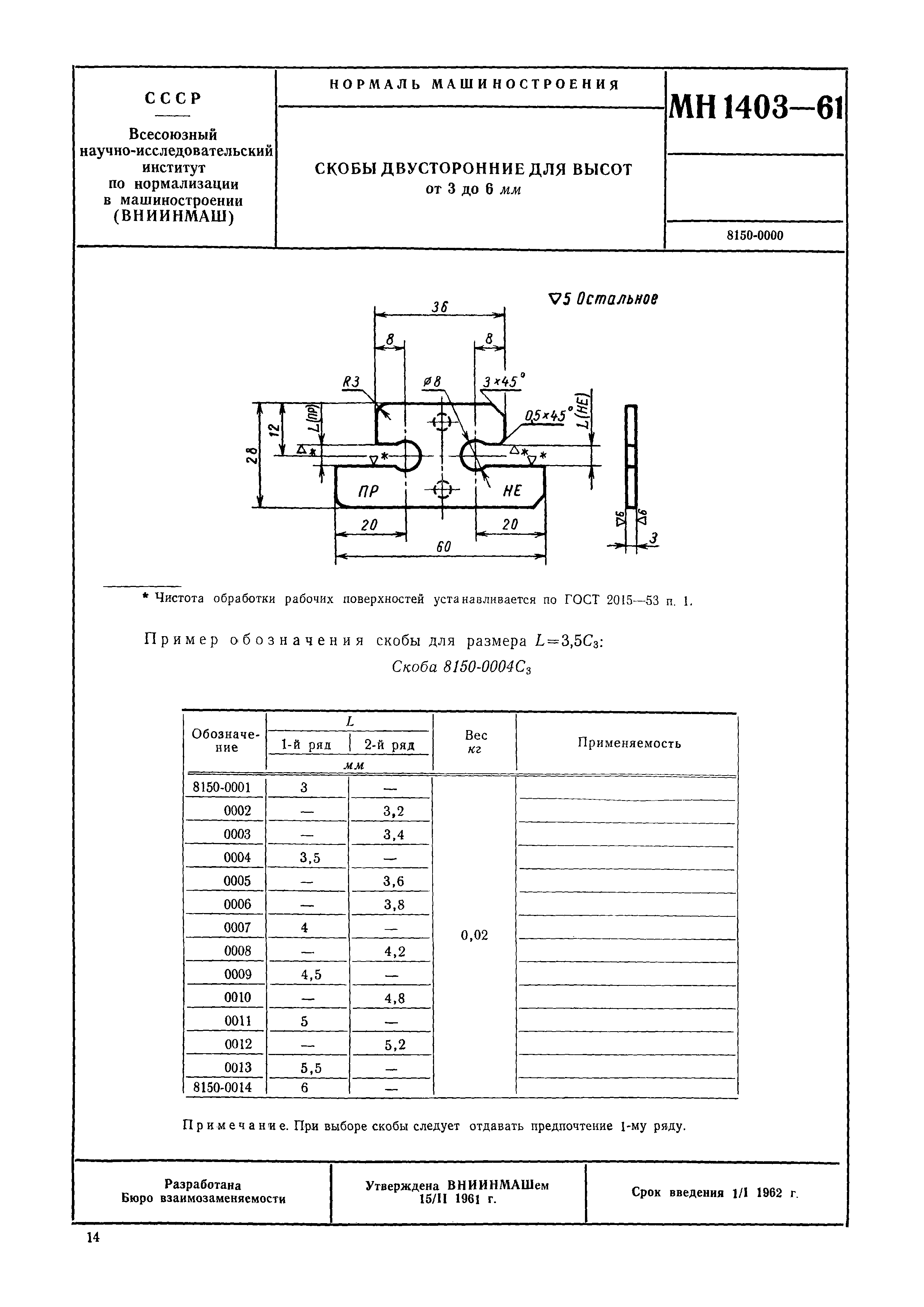 МН 1402-61