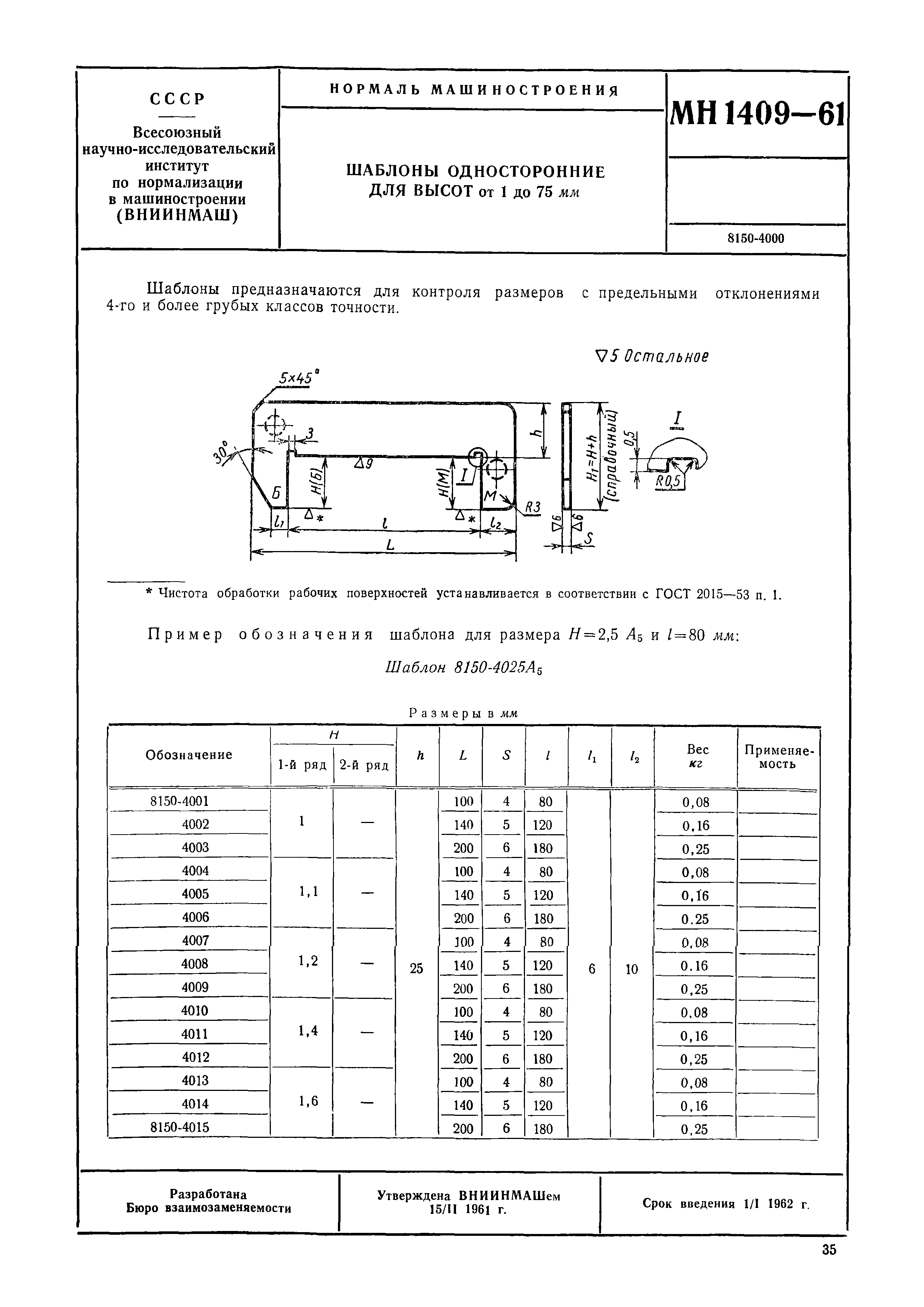 МН 1402-61