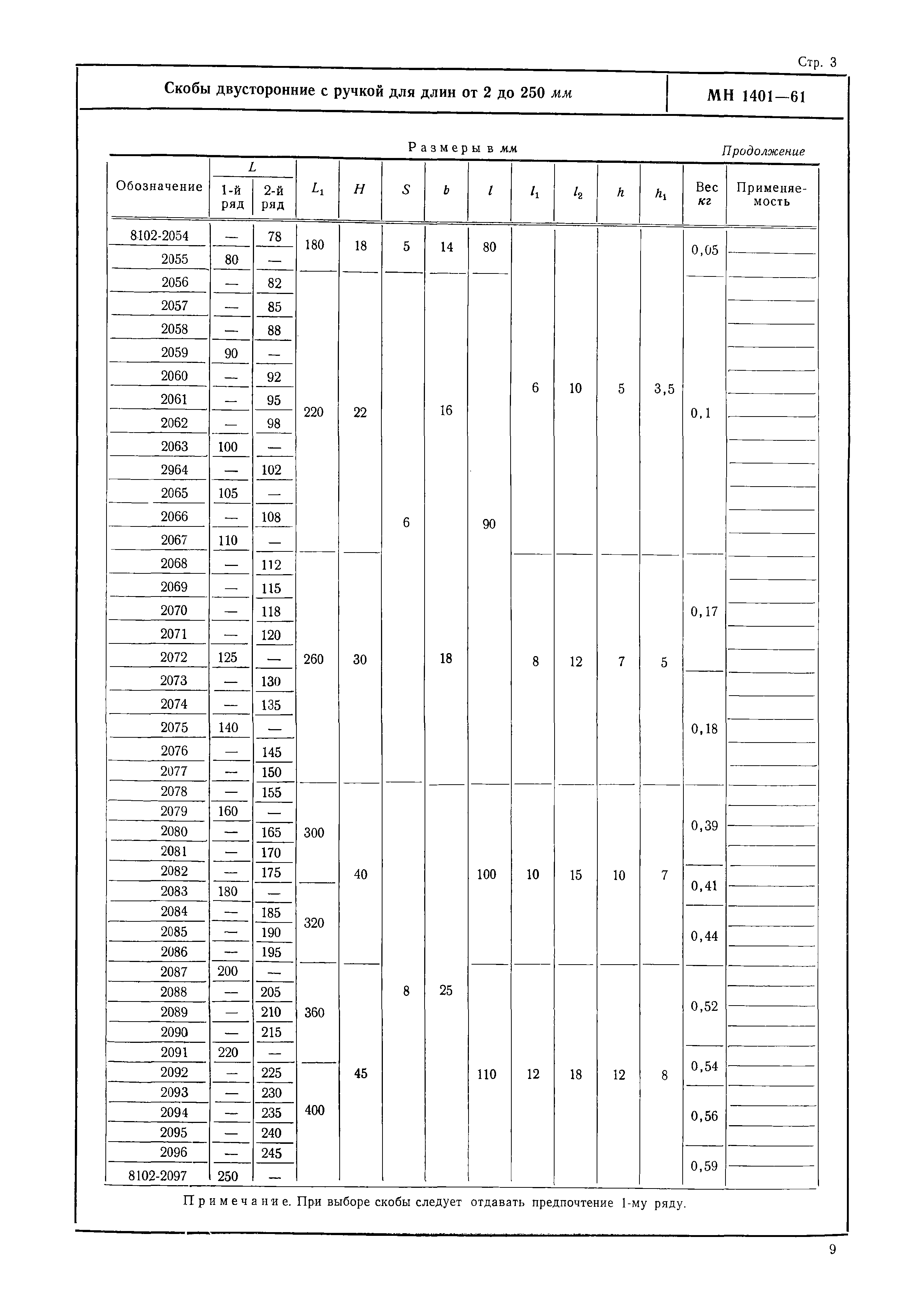 МН 1402-61