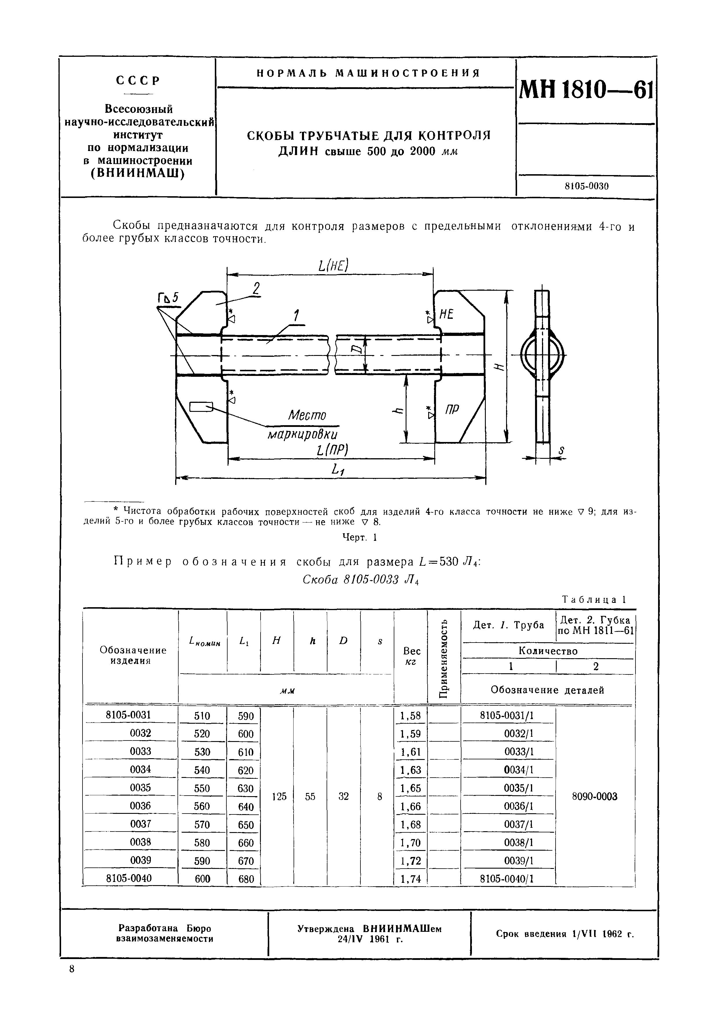 МН 1810-61