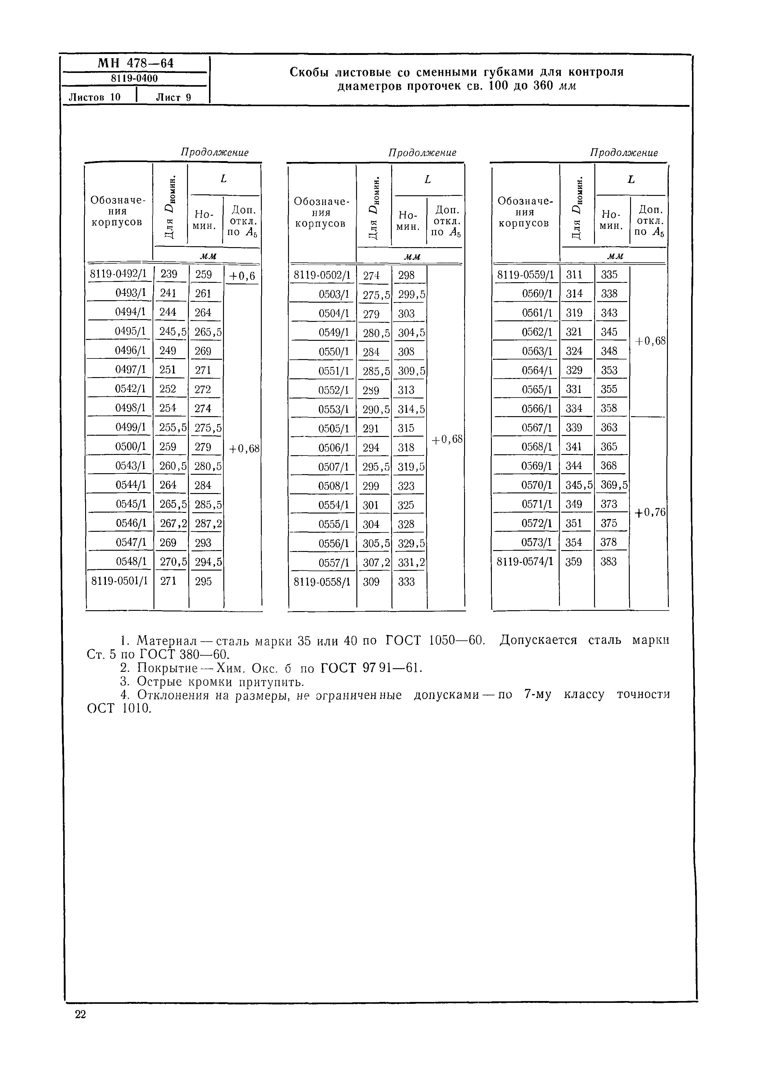 МН 478-64