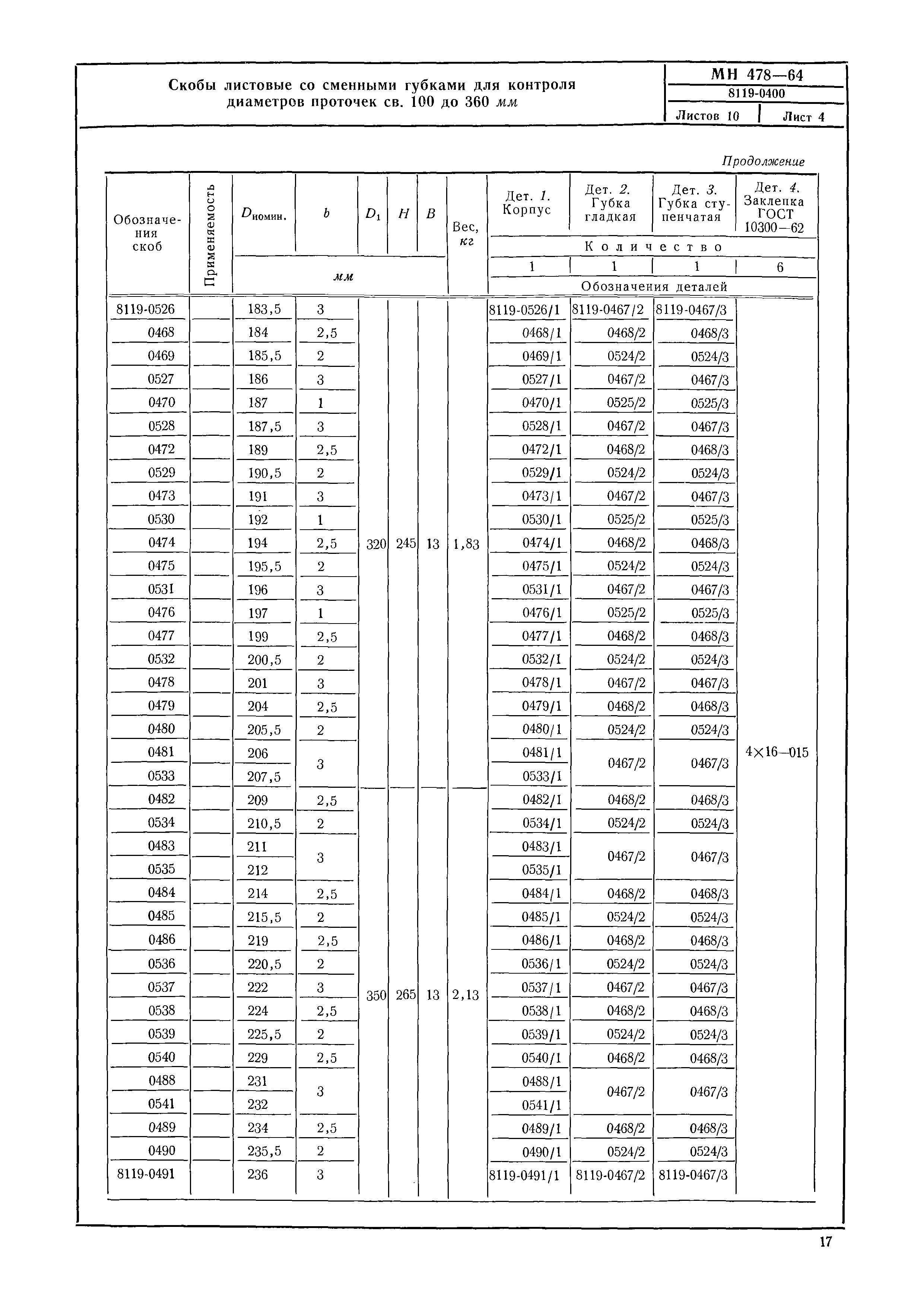 МН 478-64