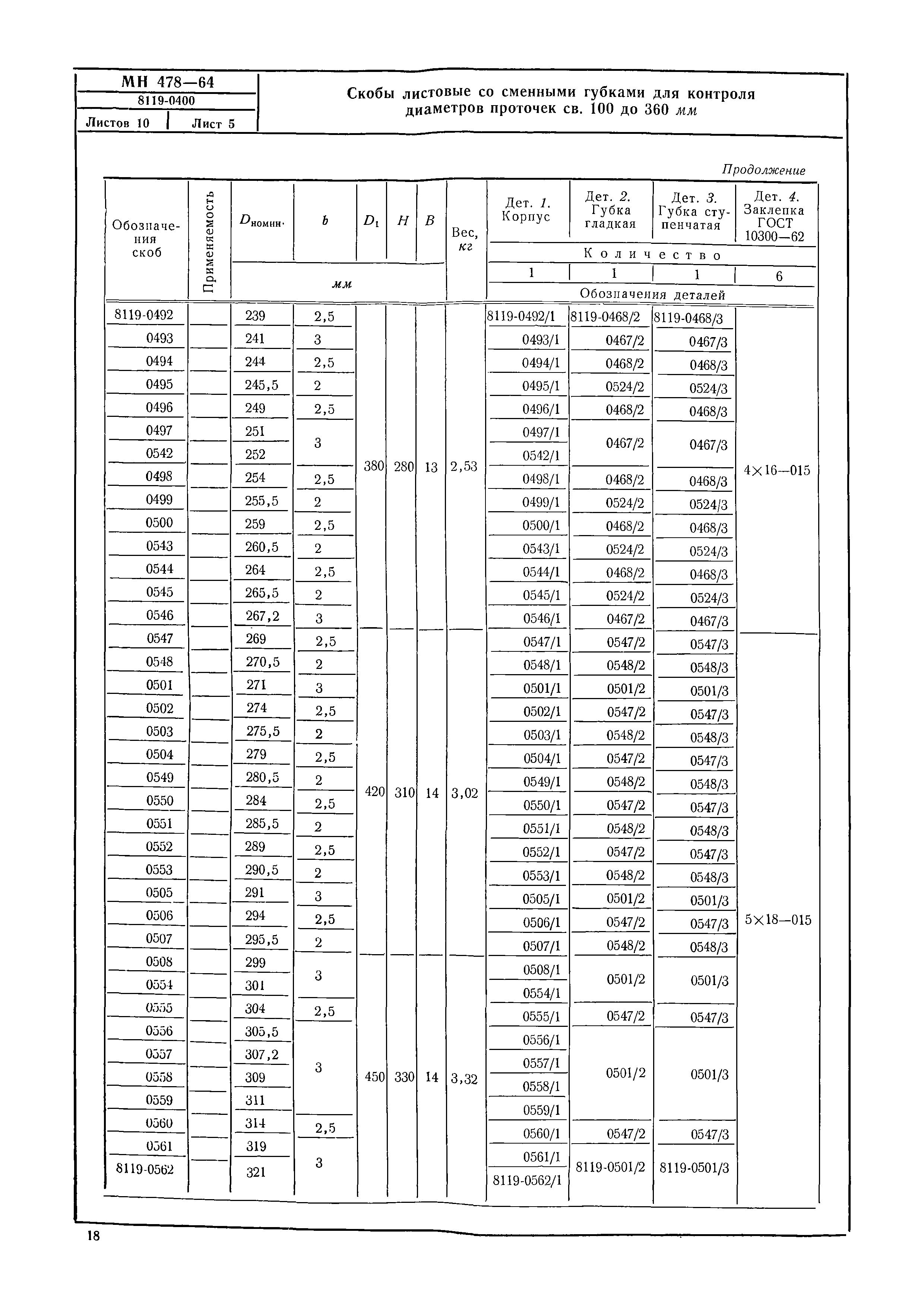 МН 478-64