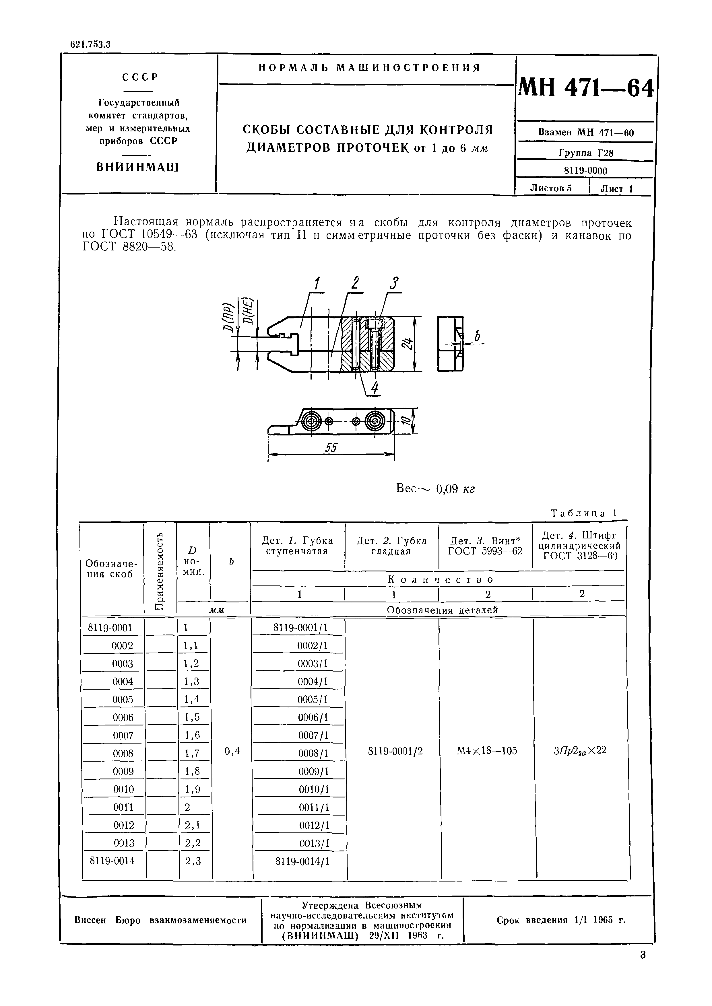 МН 471-64