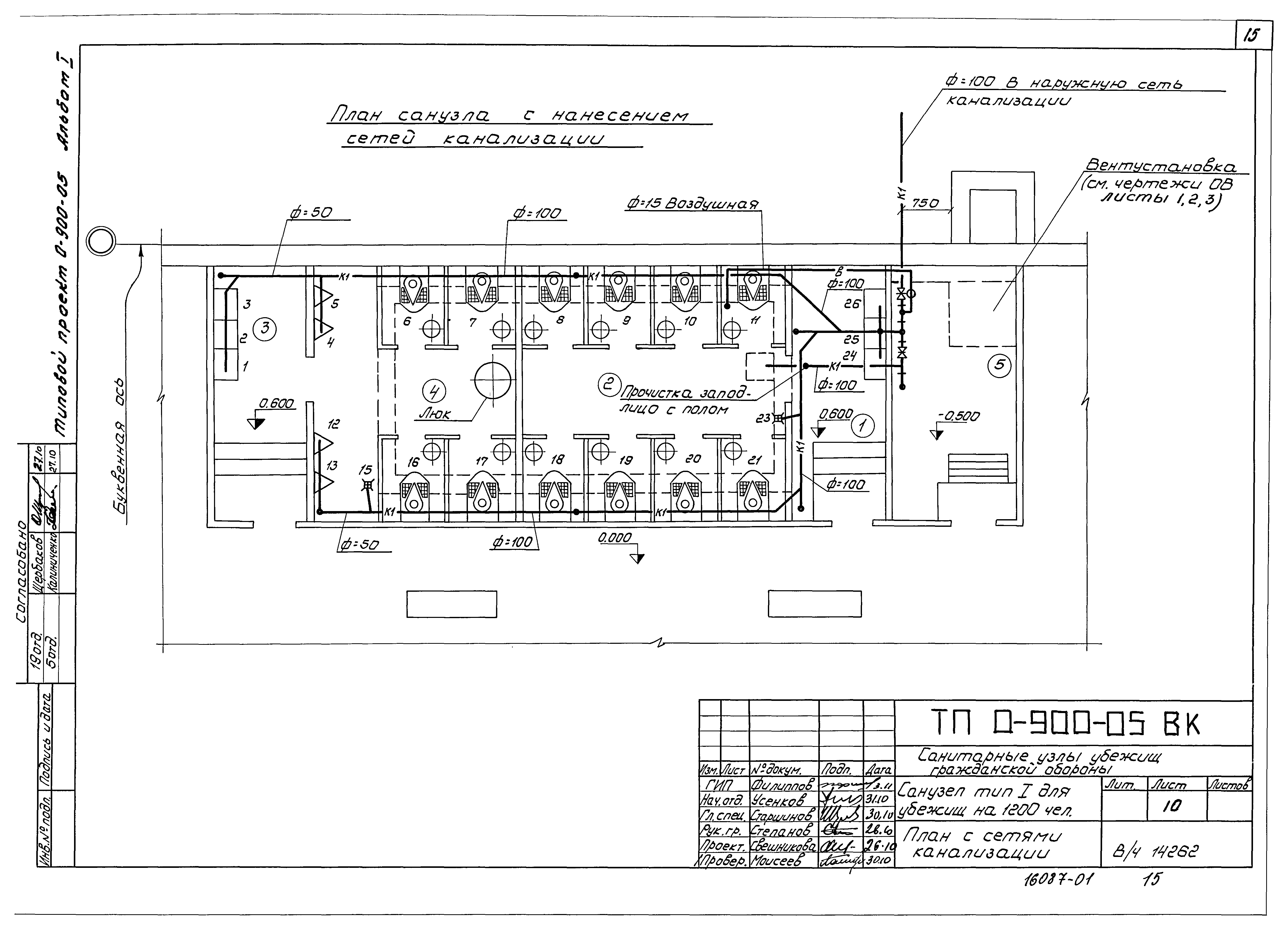 Типовые проектные решения 0-900-05
