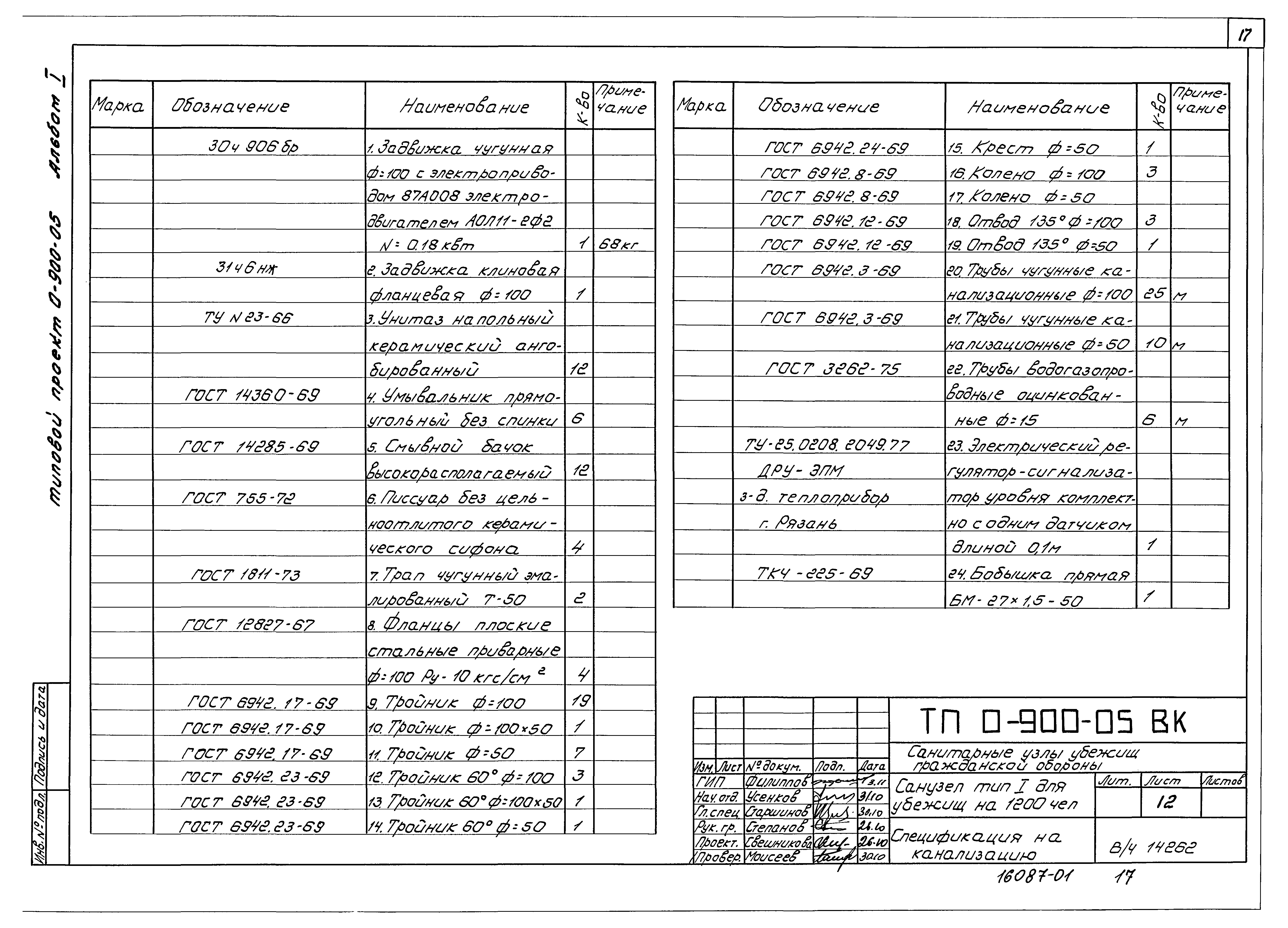 Типовые проектные решения 0-900-05