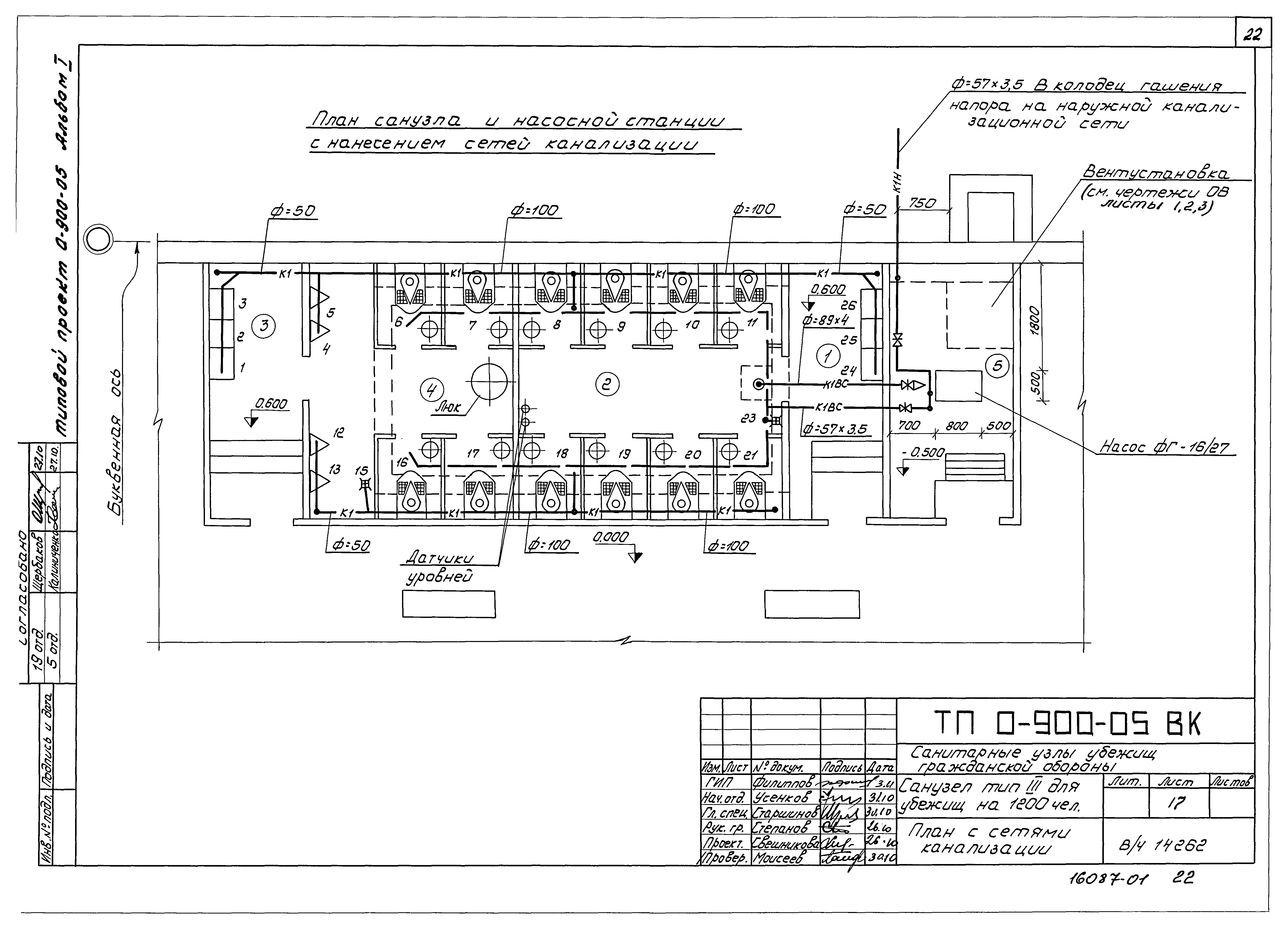 Типовые проектные решения 0-900-05
