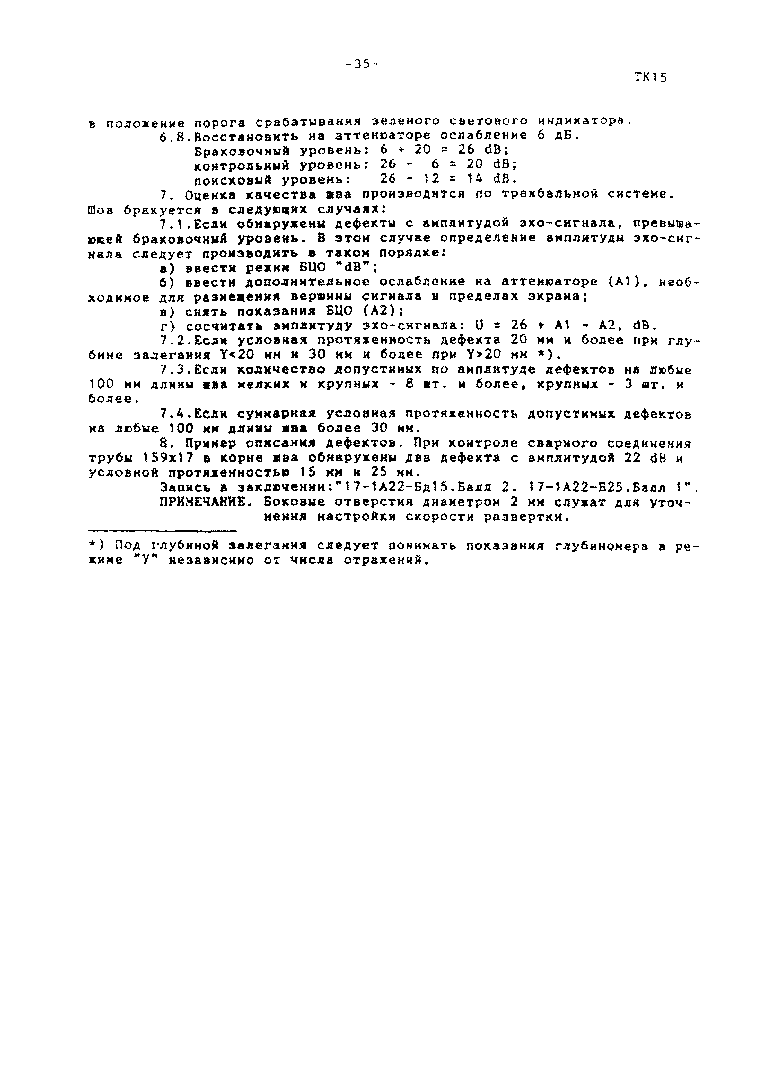 Технологическая карта ТК-15