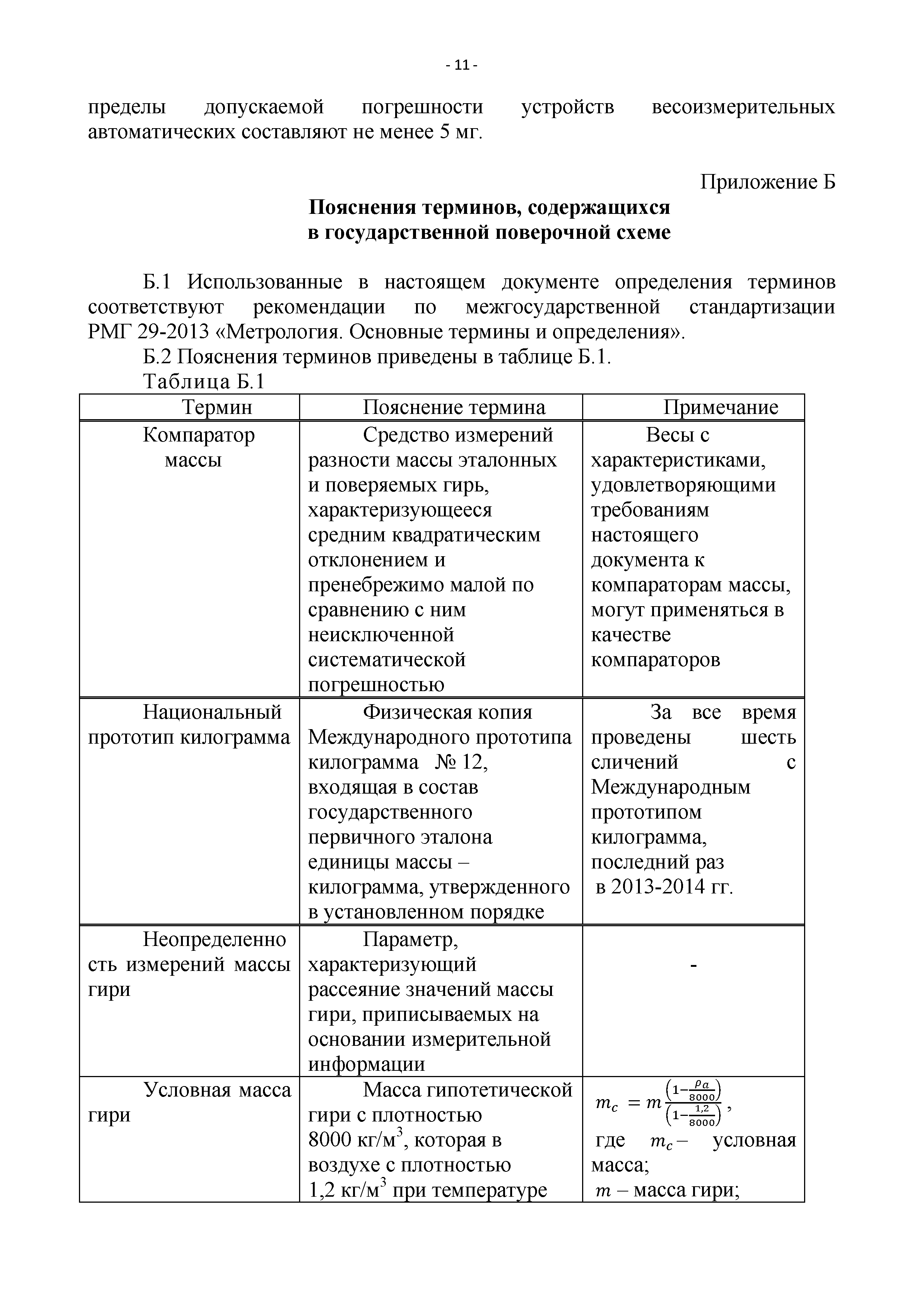 Приказ 2818