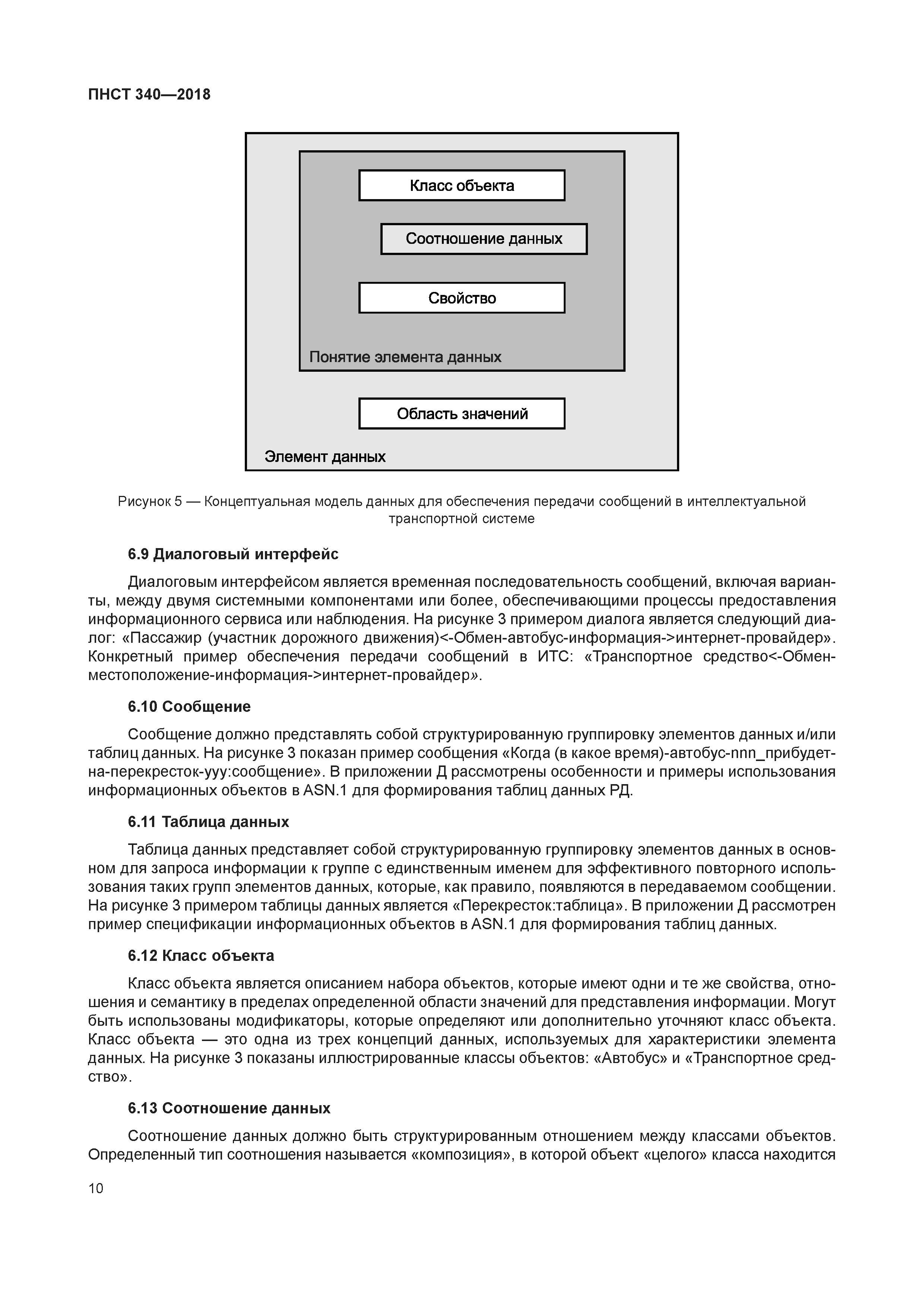 ПНСТ 340-2018