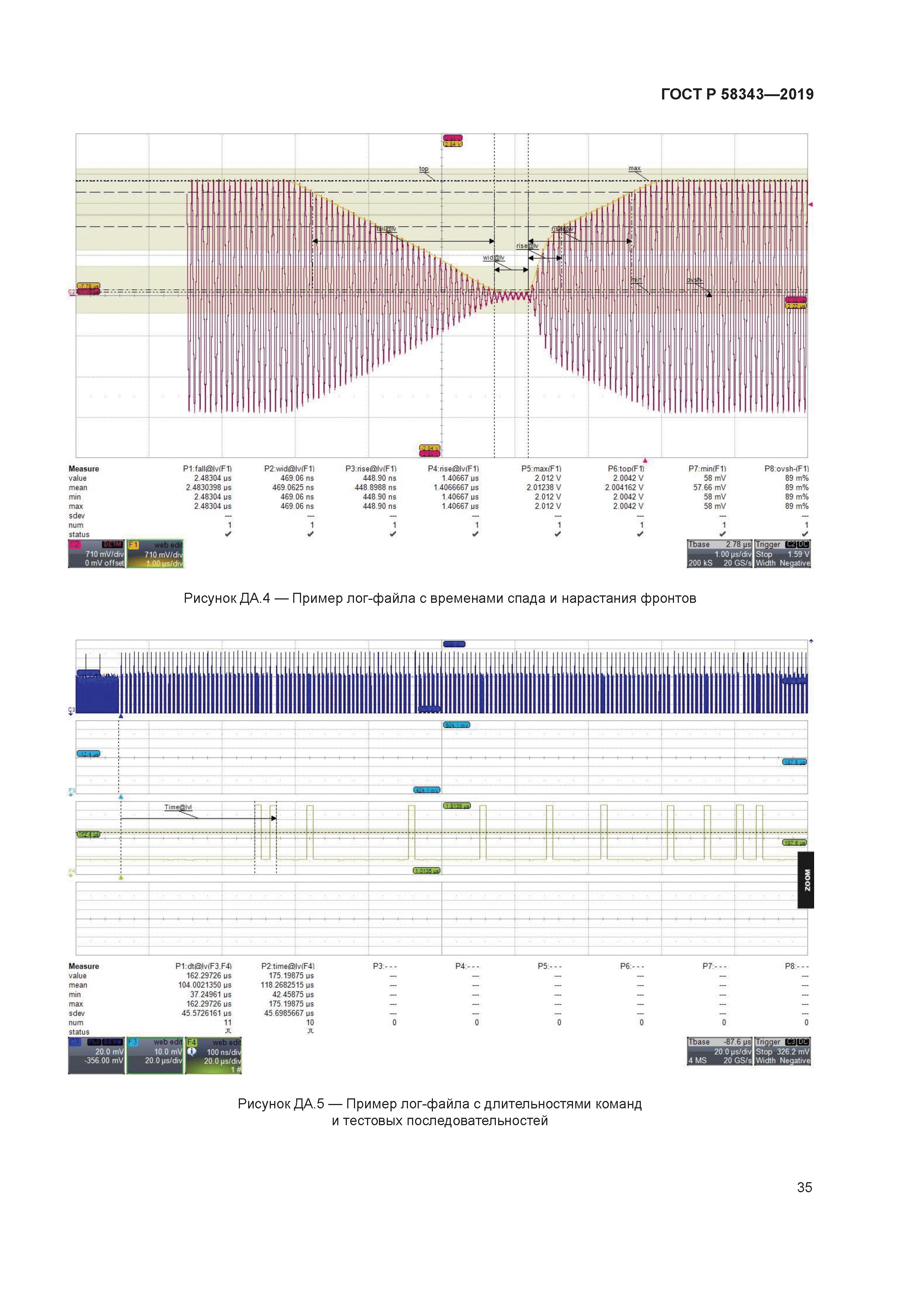 ГОСТ Р 58343-2019