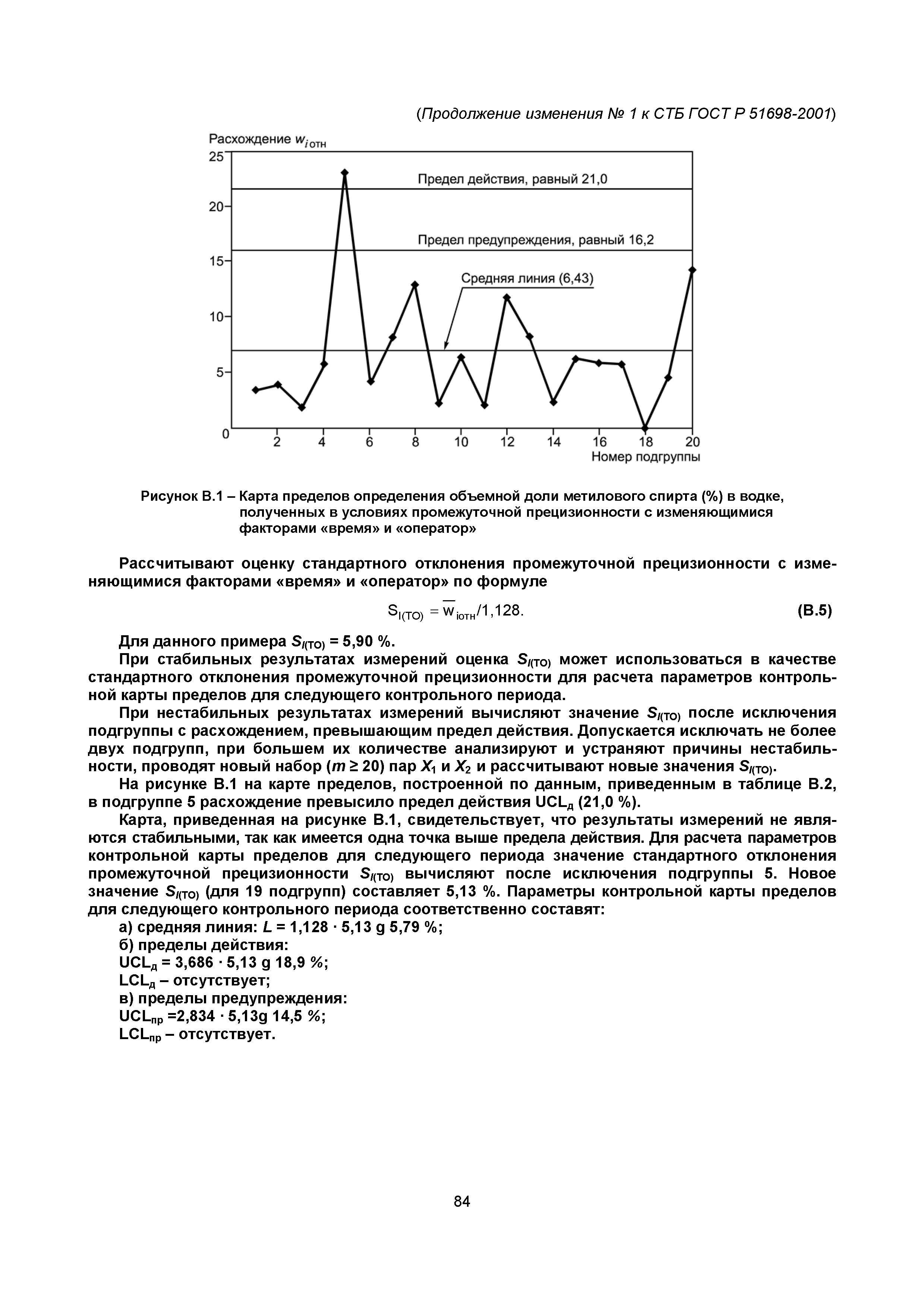 СТБ ГОСТ Р 51698-2001