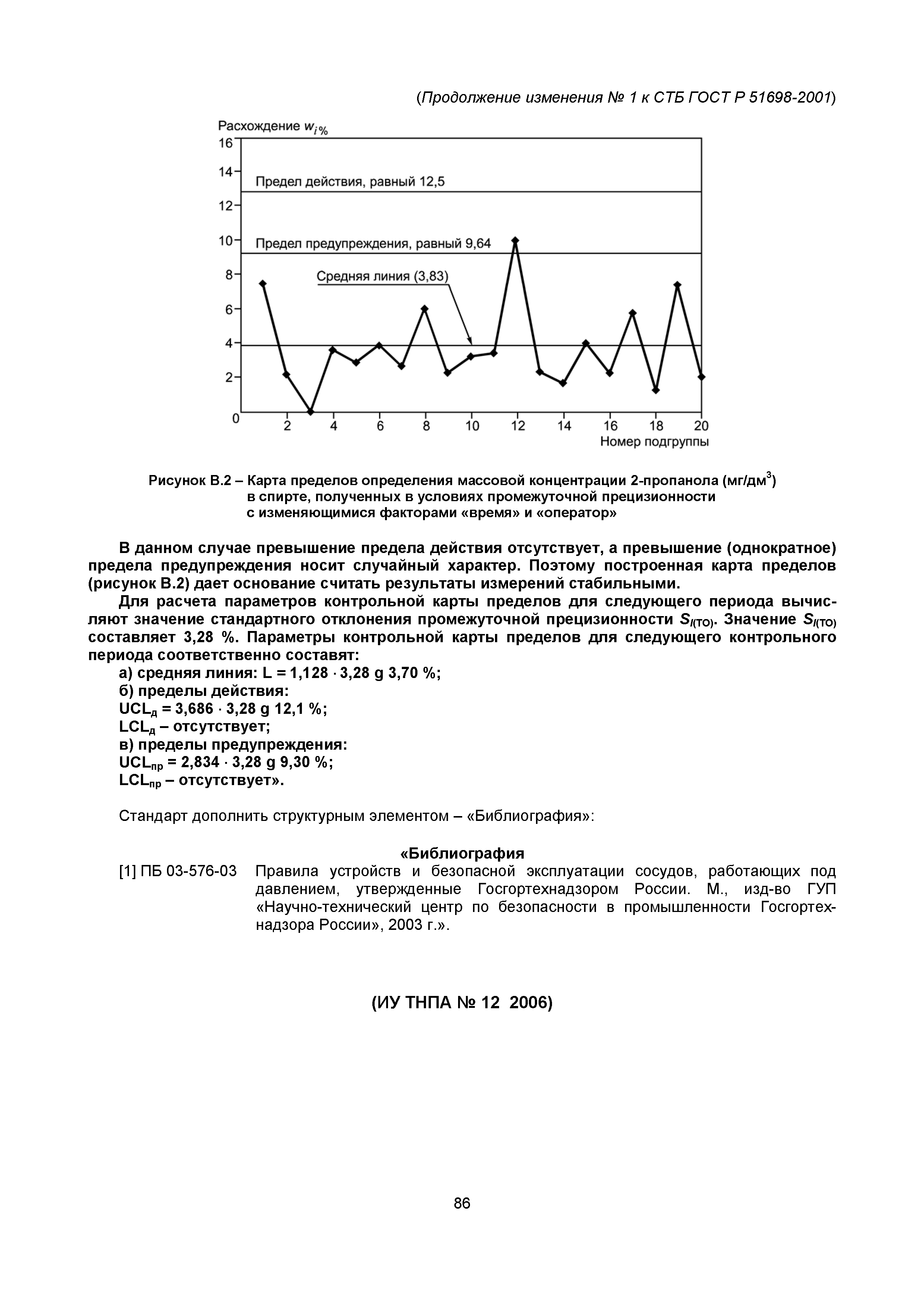 СТБ ГОСТ Р 51698-2001