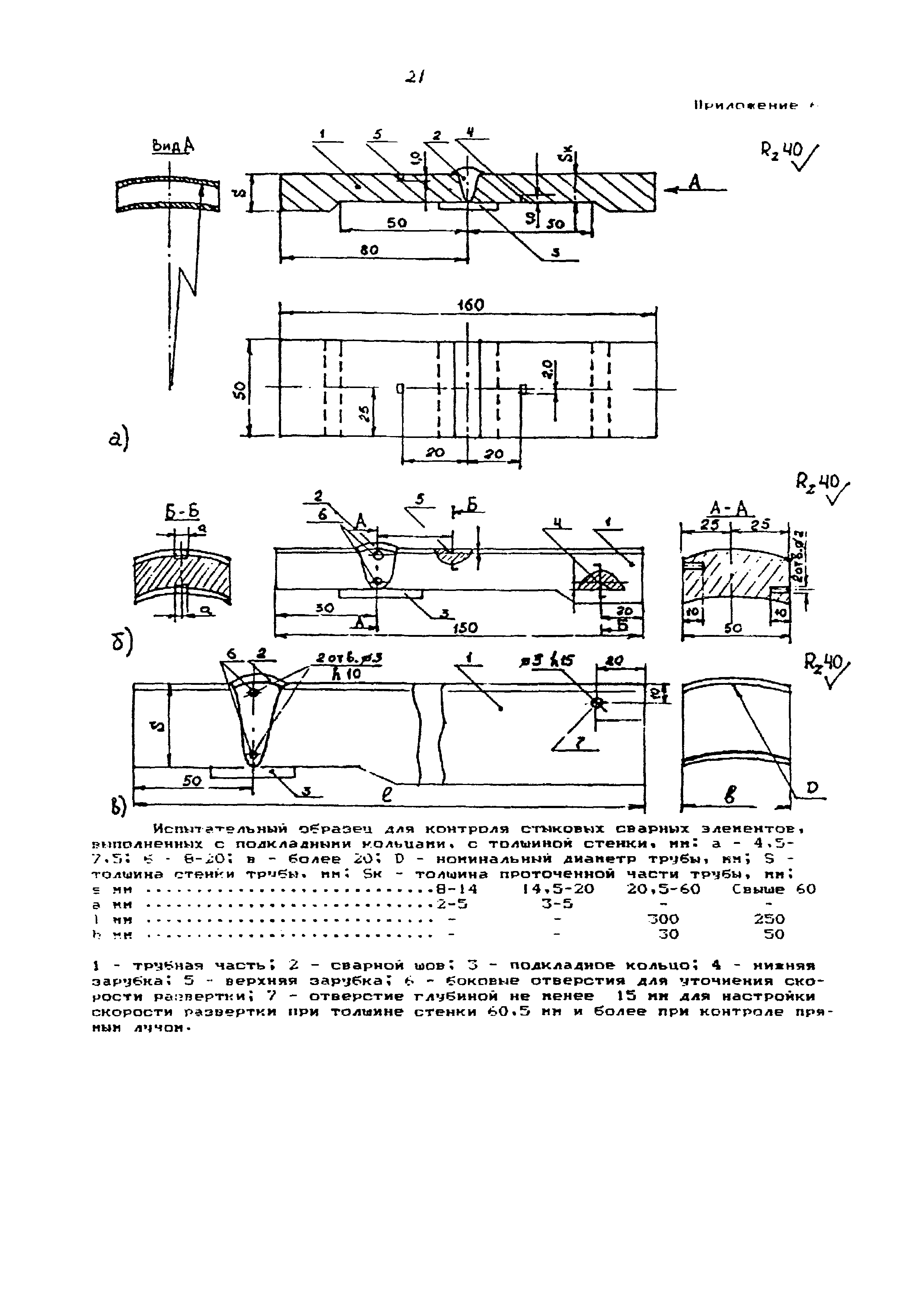 МТ-РТС-К 01-94