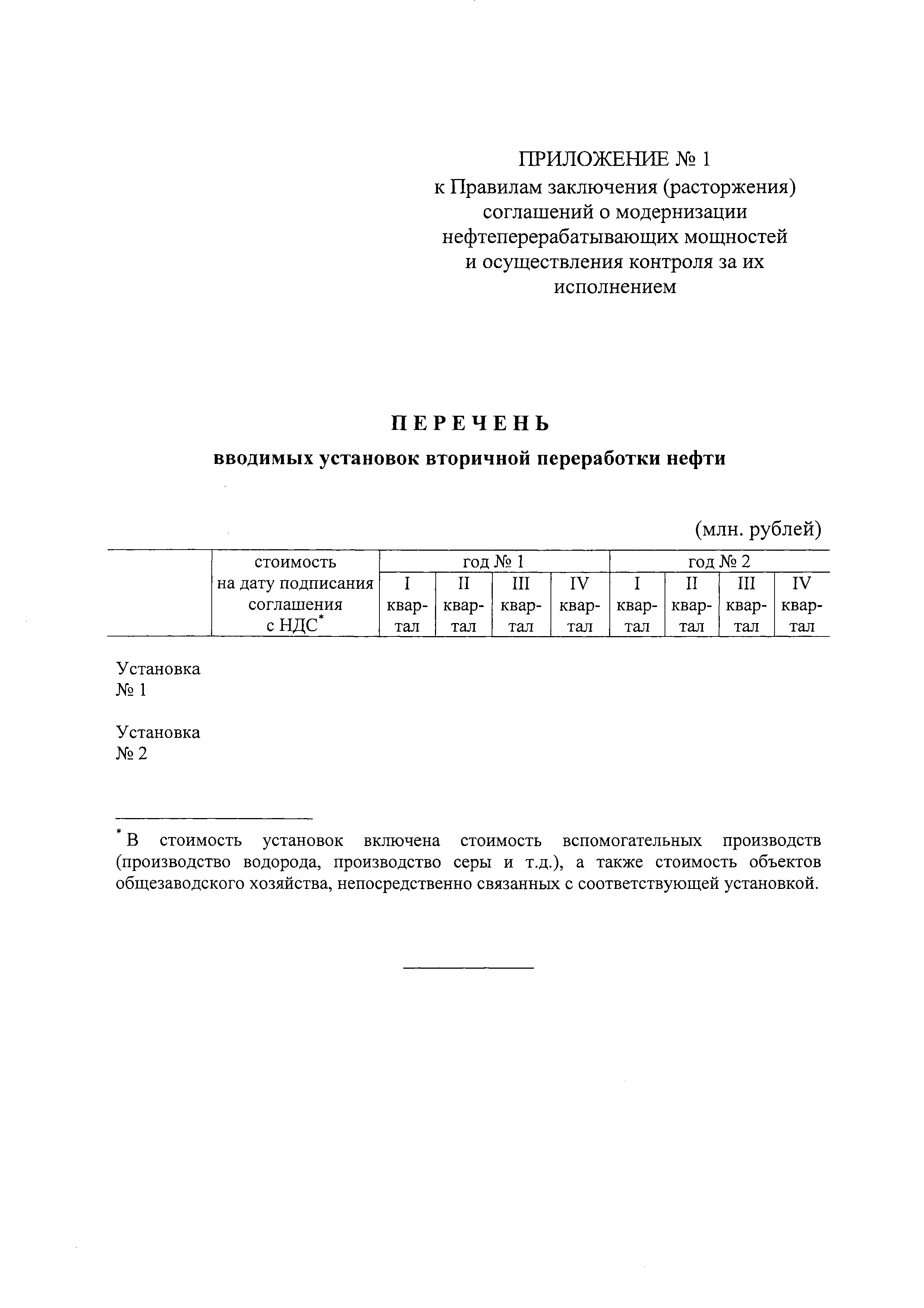 Постановление 1725