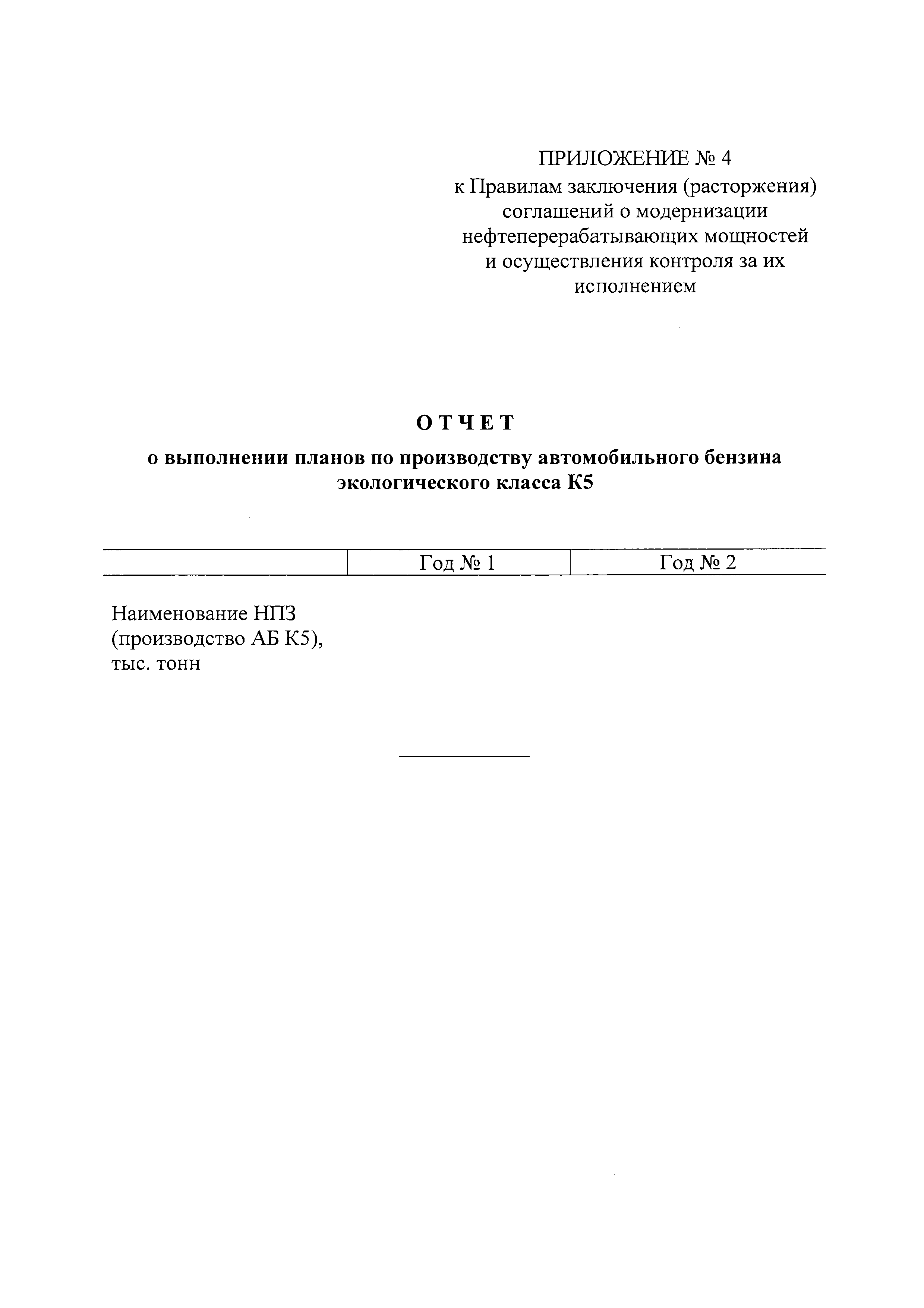 Постановление 1725