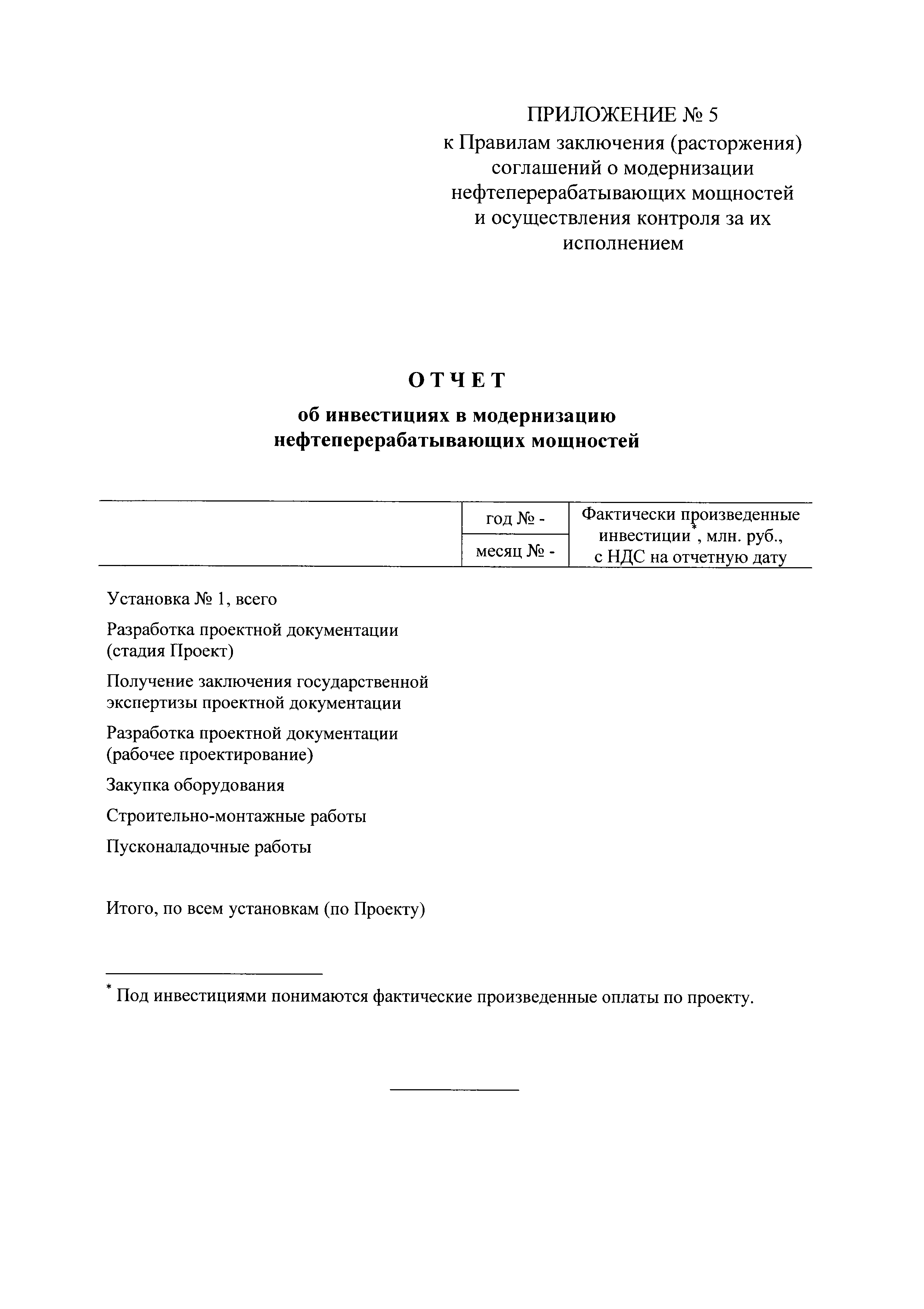 Постановление 1725