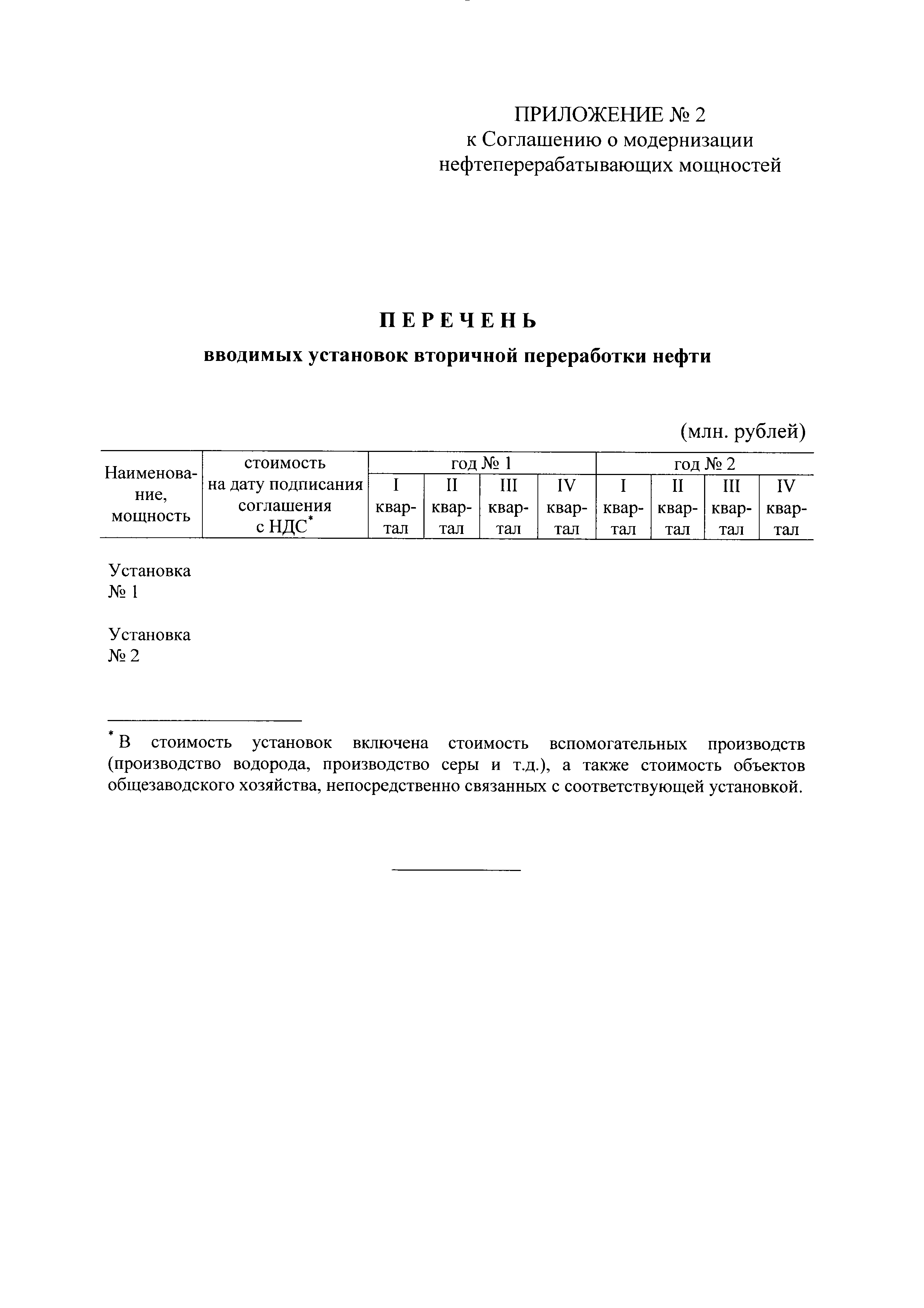 Постановление 1725