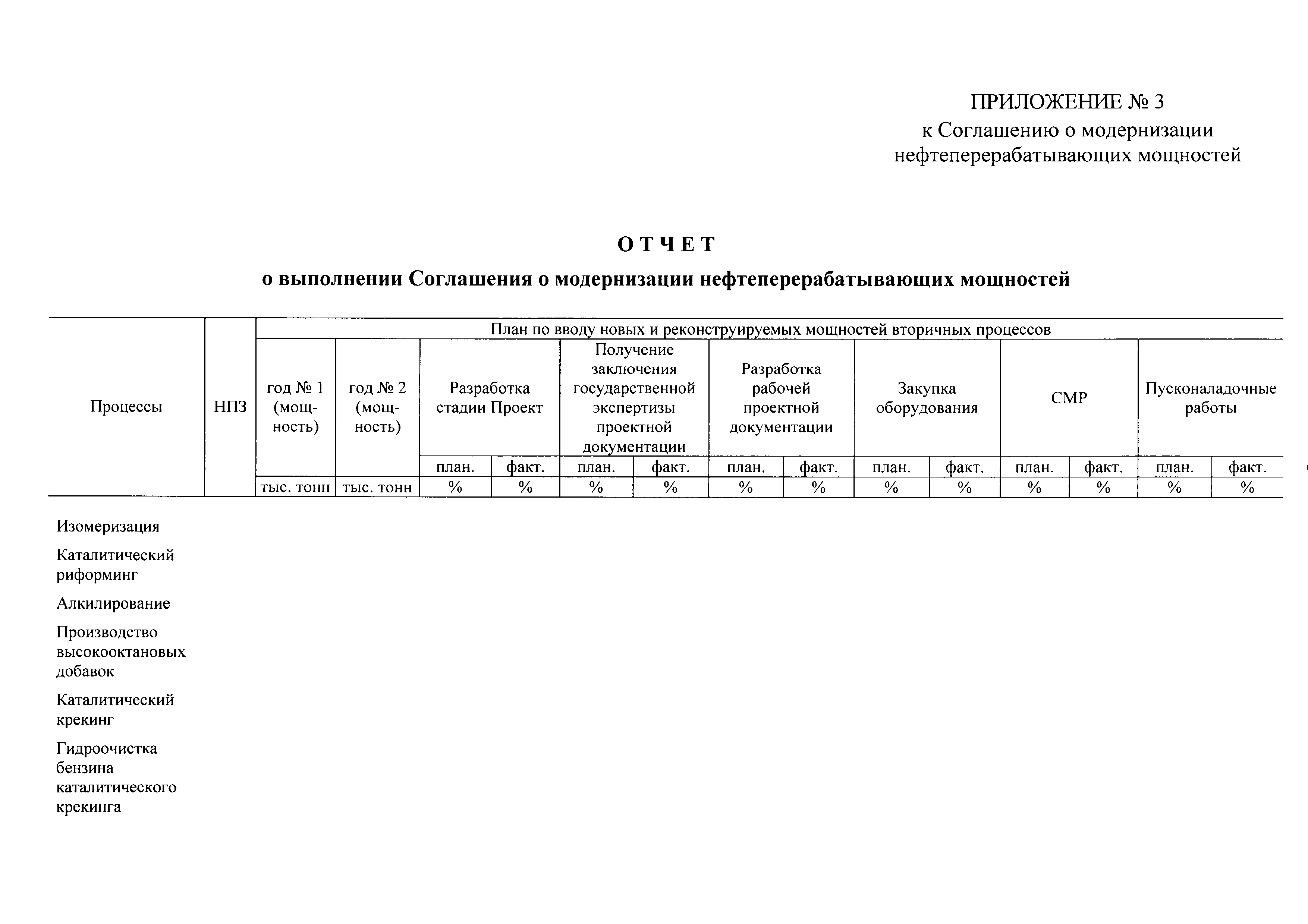 Постановление 1725