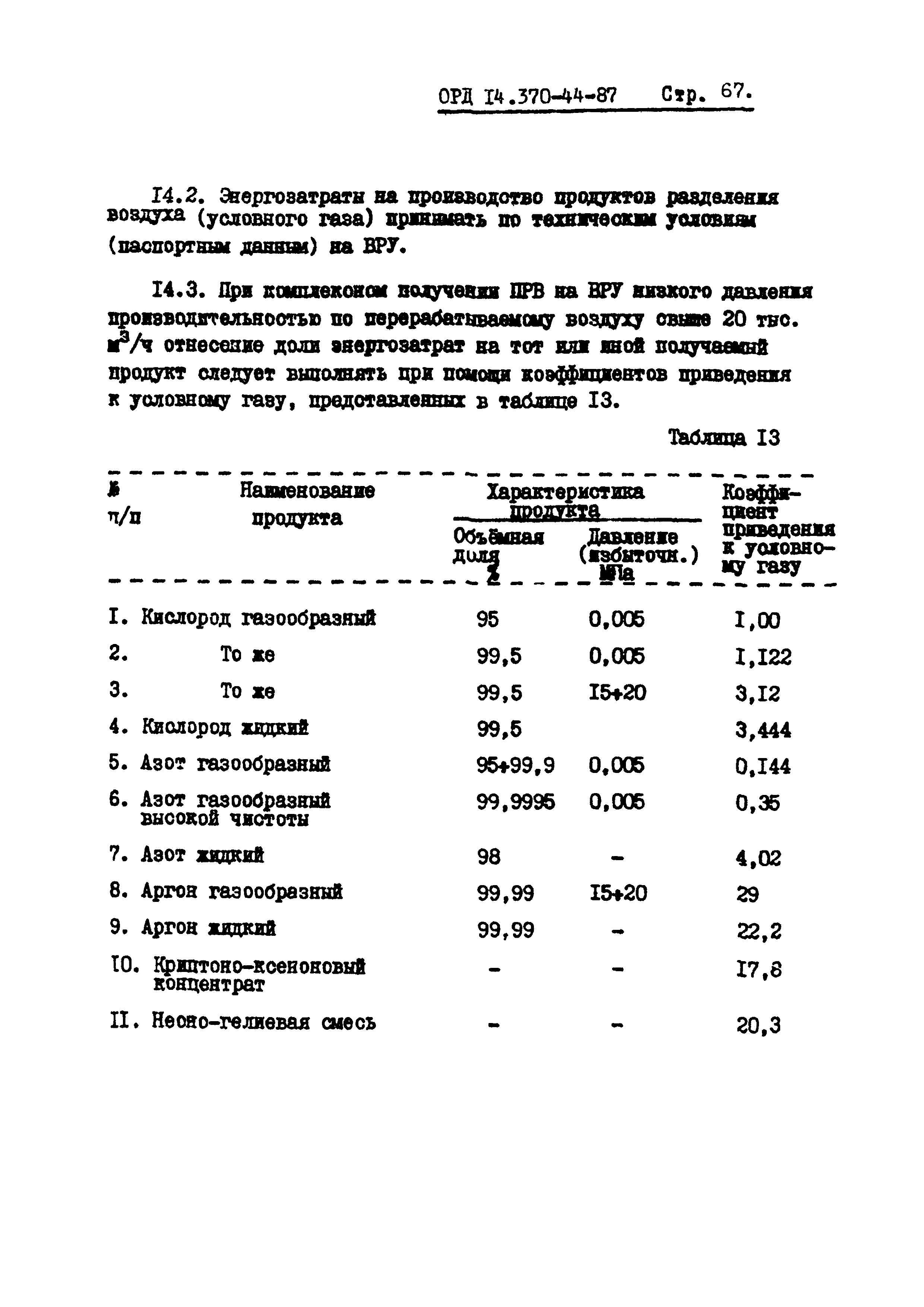 ОРД 14.370-44-87