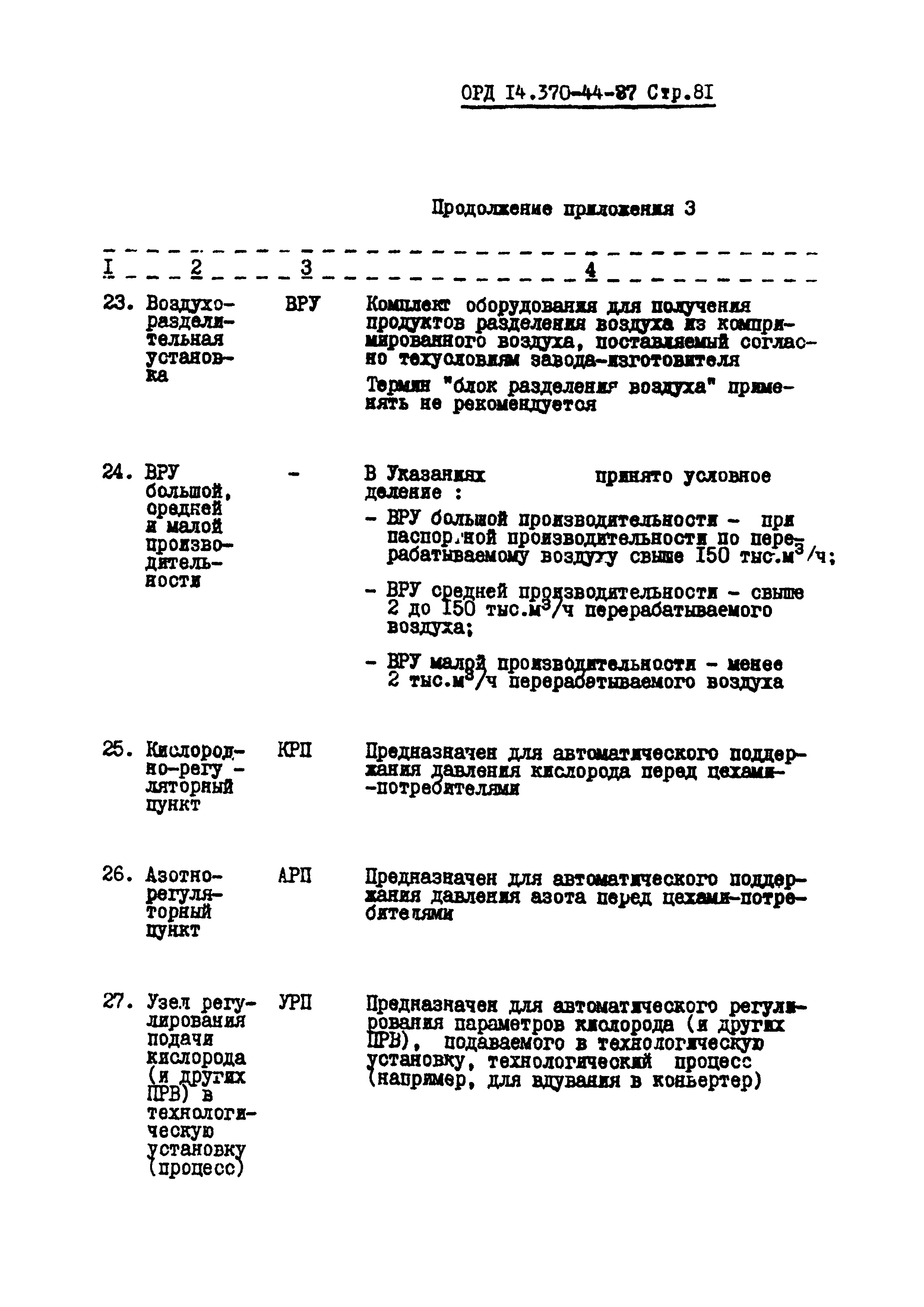 ОРД 14.370-44-87