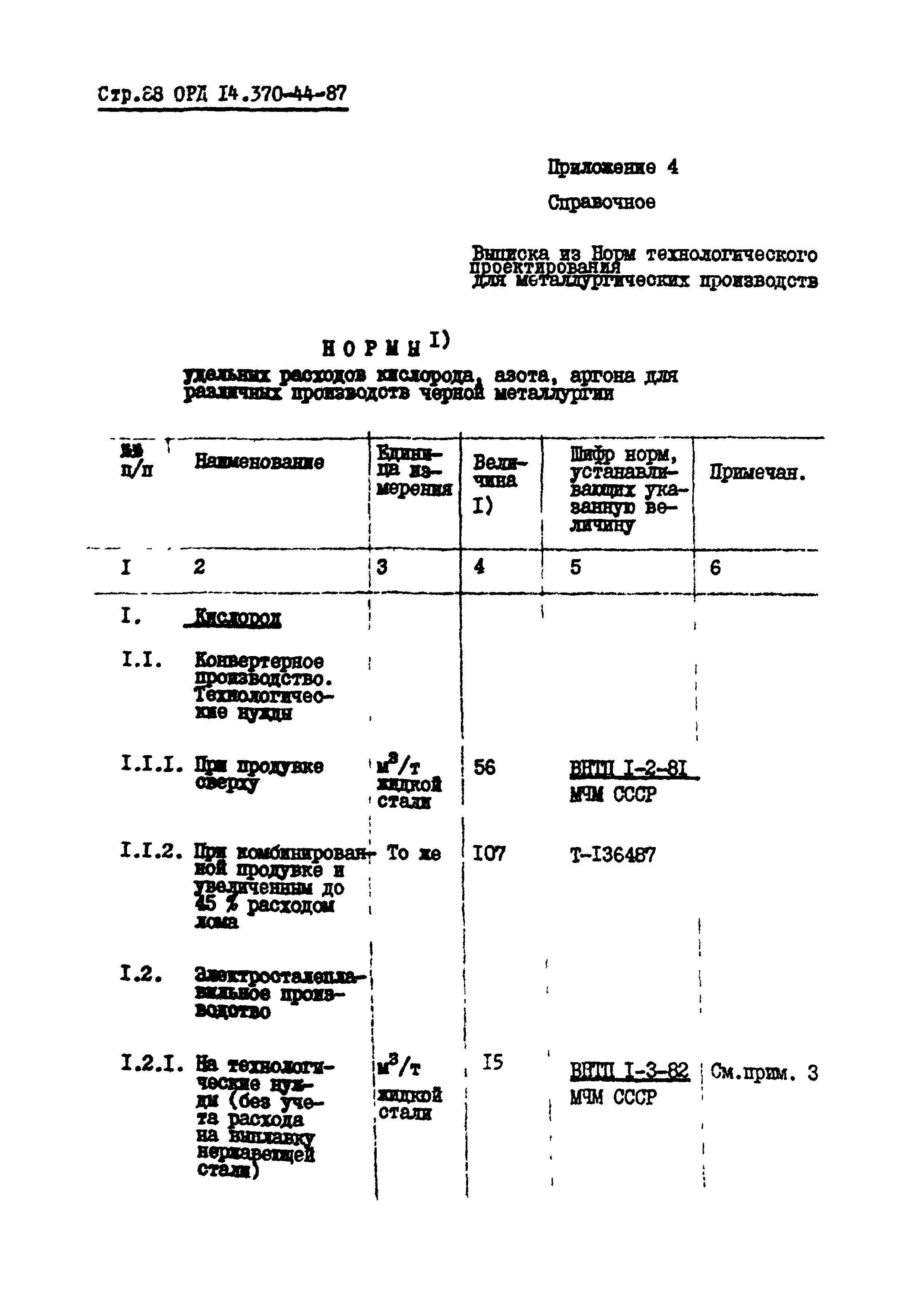 ОРД 14.370-44-87