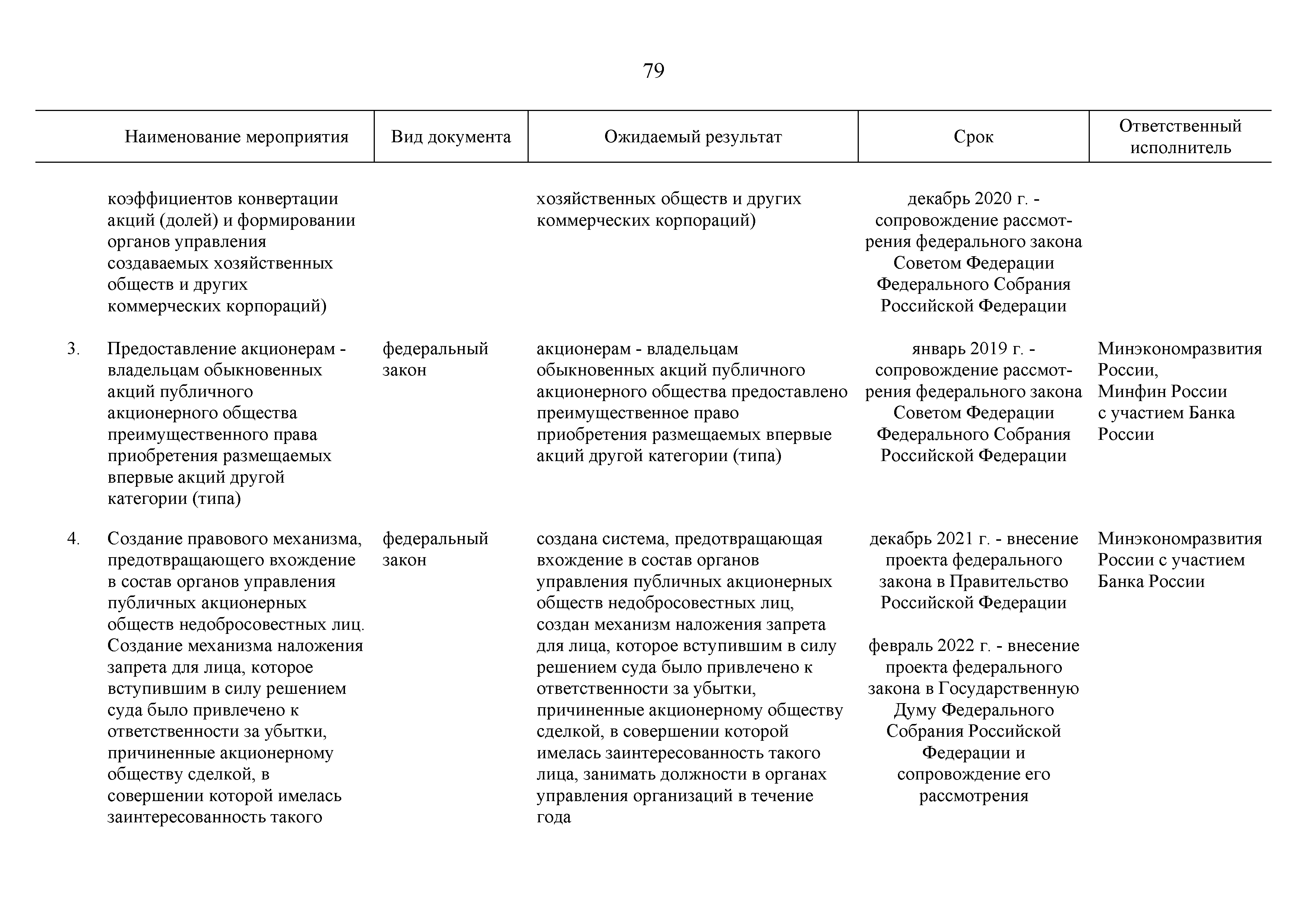 Распоряжение 20-р