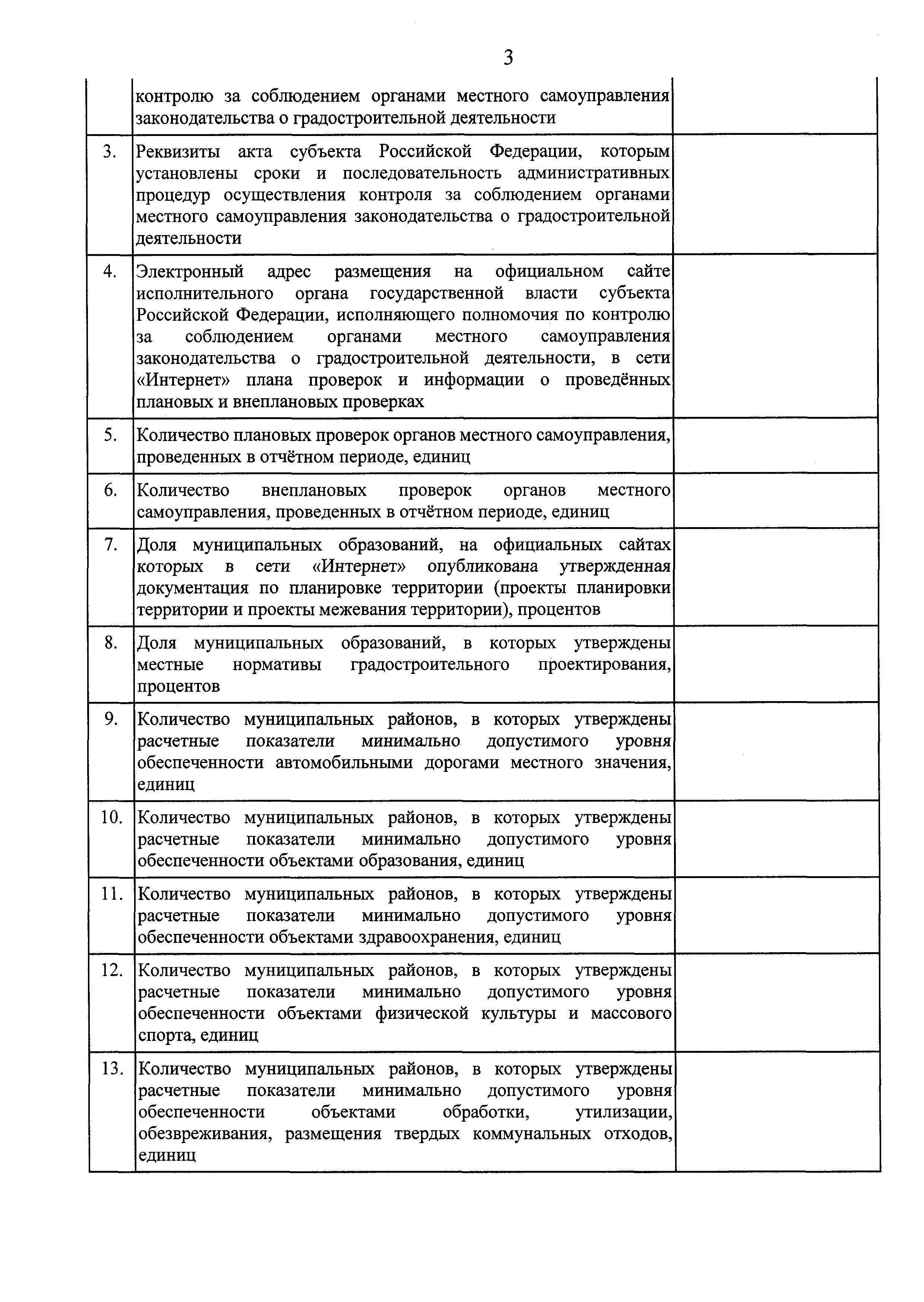 Приказ 699/пр