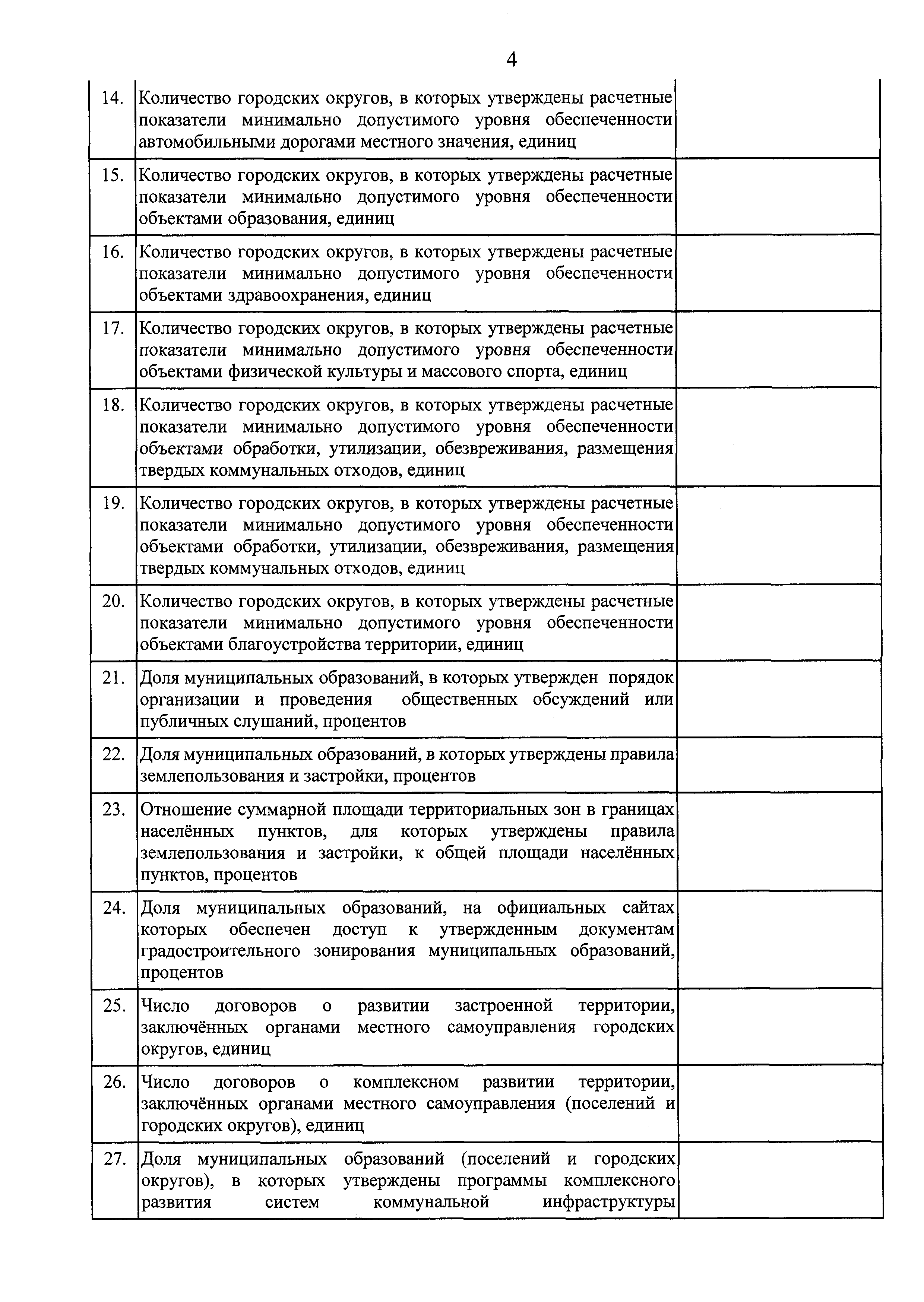 Приказ 699/пр