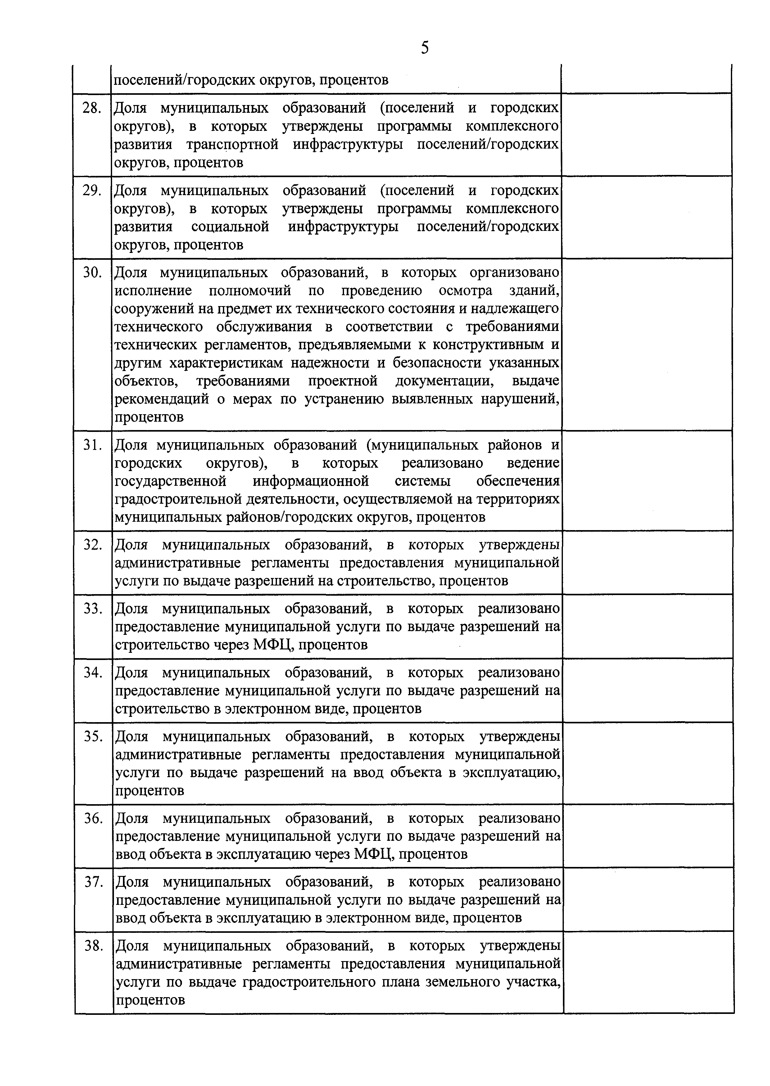 Приказ 699/пр