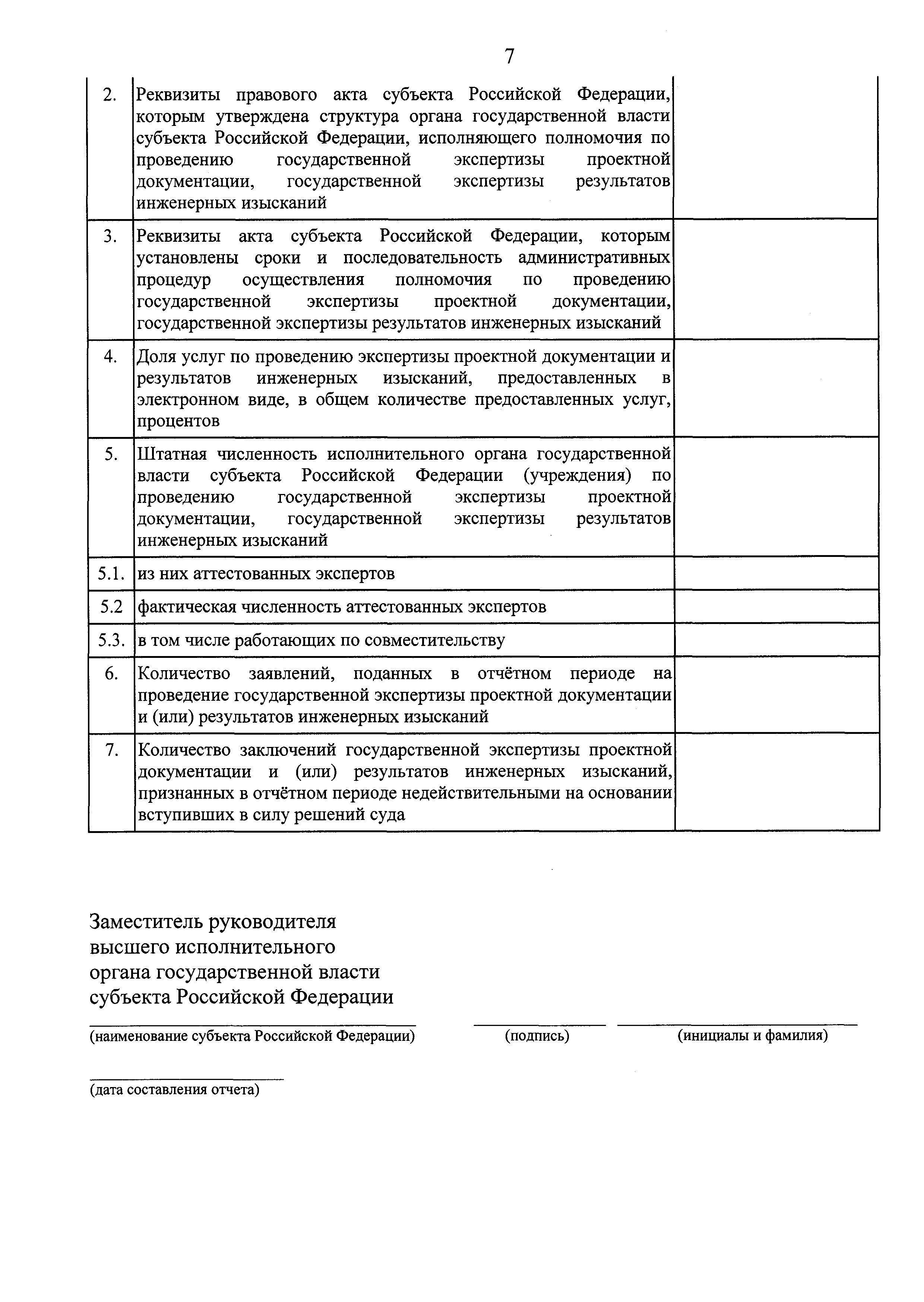 Приказ 699/пр