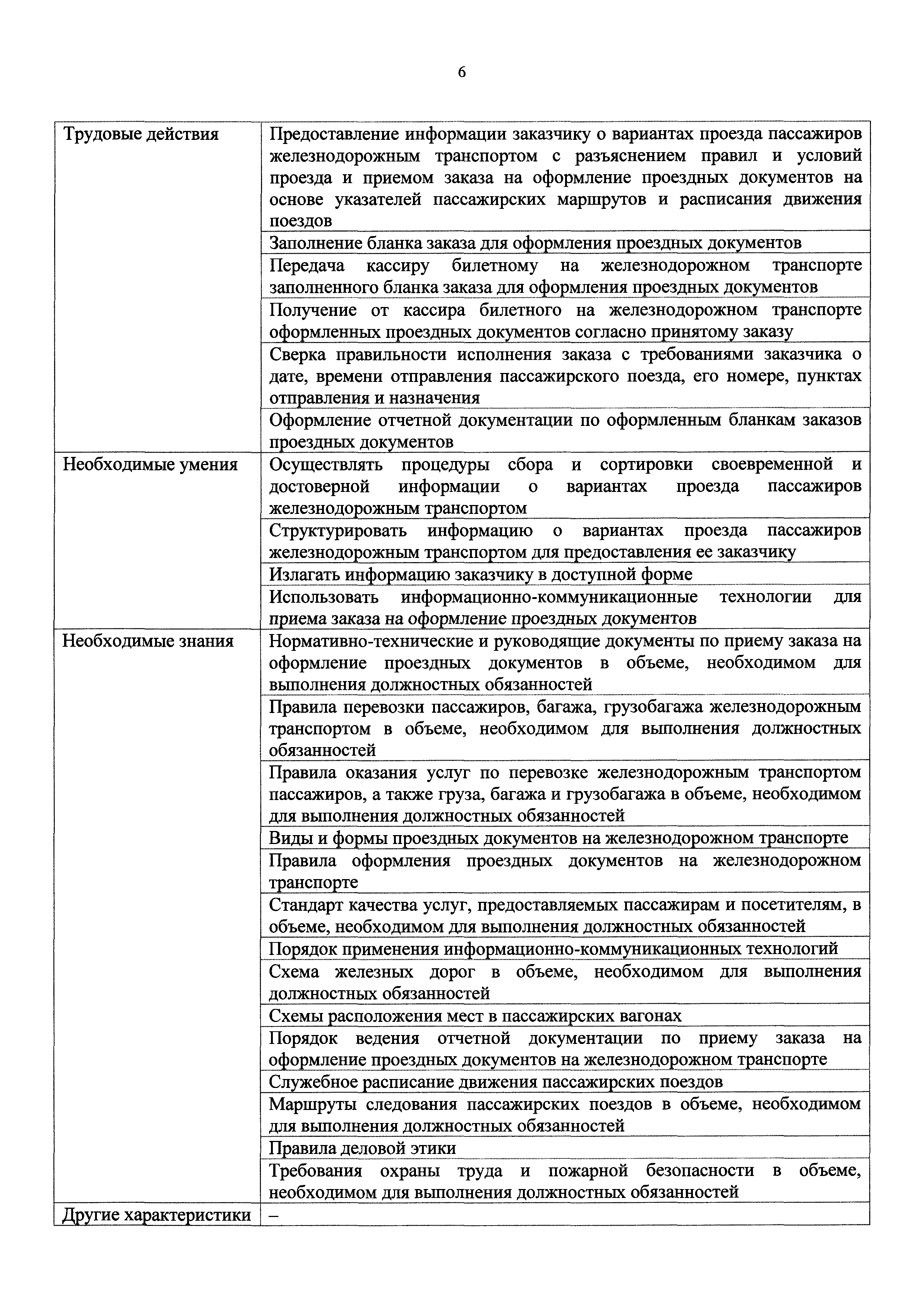 Скачать Приказ 839н Об утверждении профессионального стандарта Работник по  организации и оформлению проездных и перевозочных документов в пассажирских  перевозках на железнодорожном транспорте