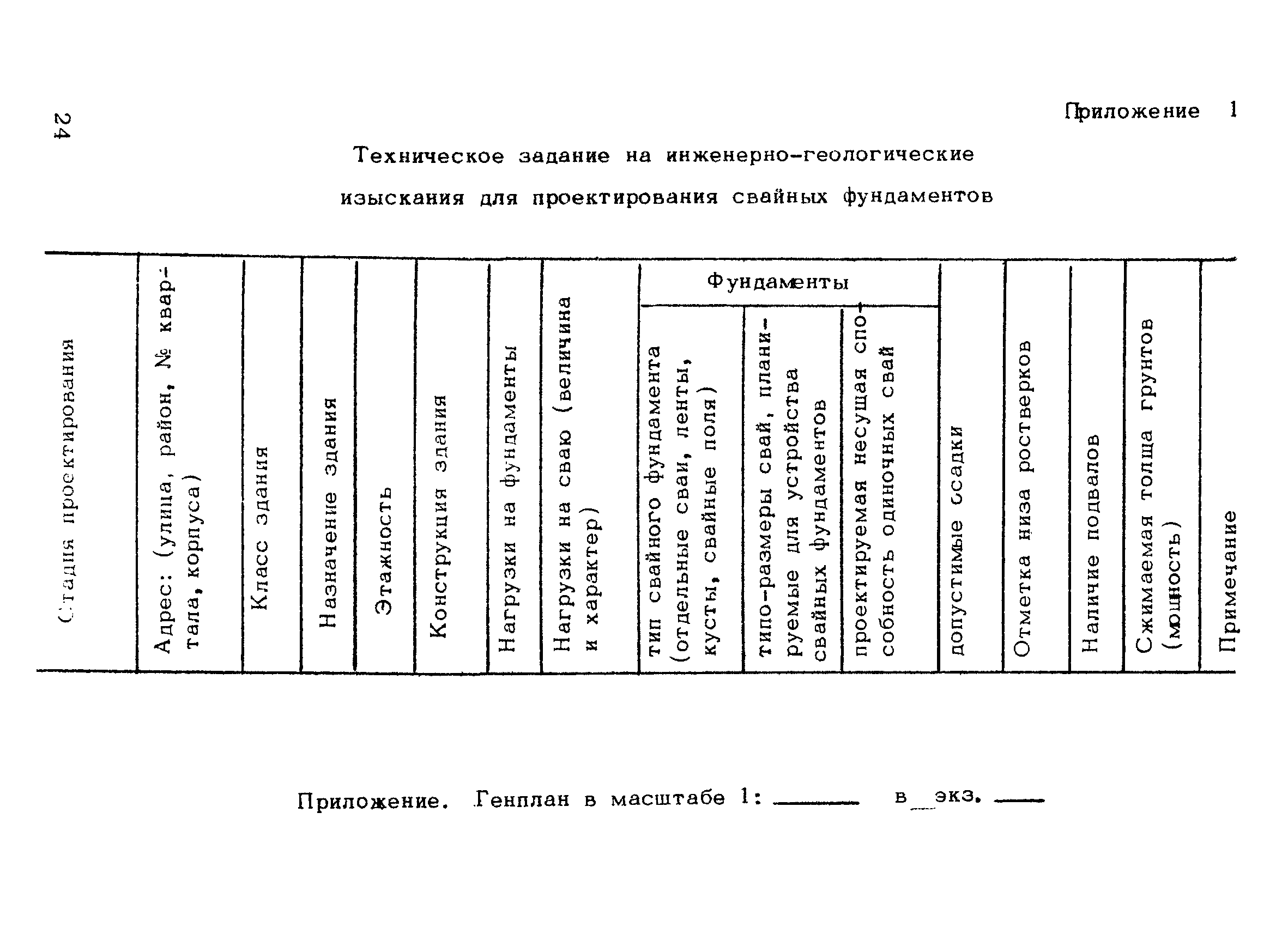 ВНМД 35-78/Стройизыскания