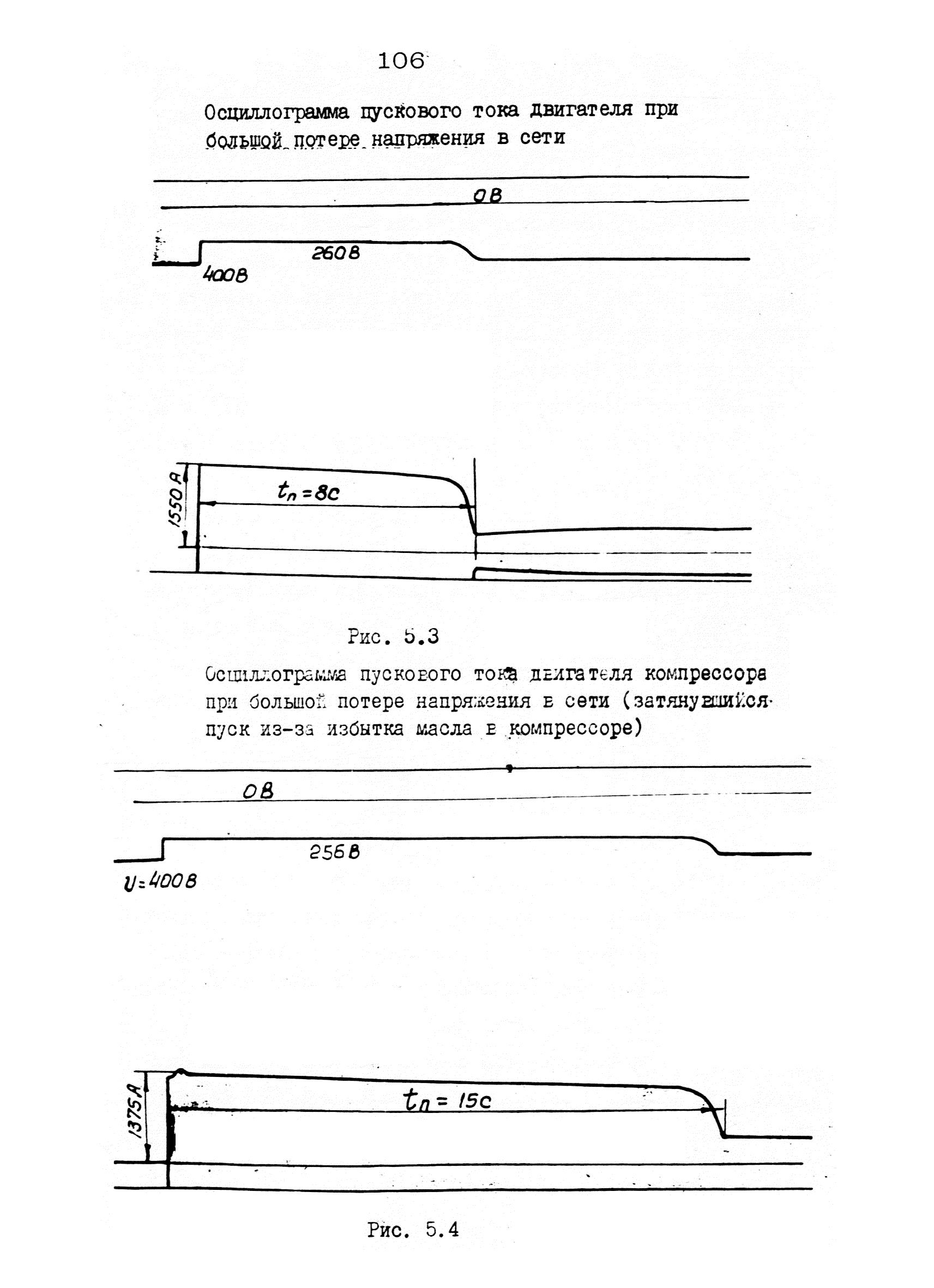 РД 12.18.086-89