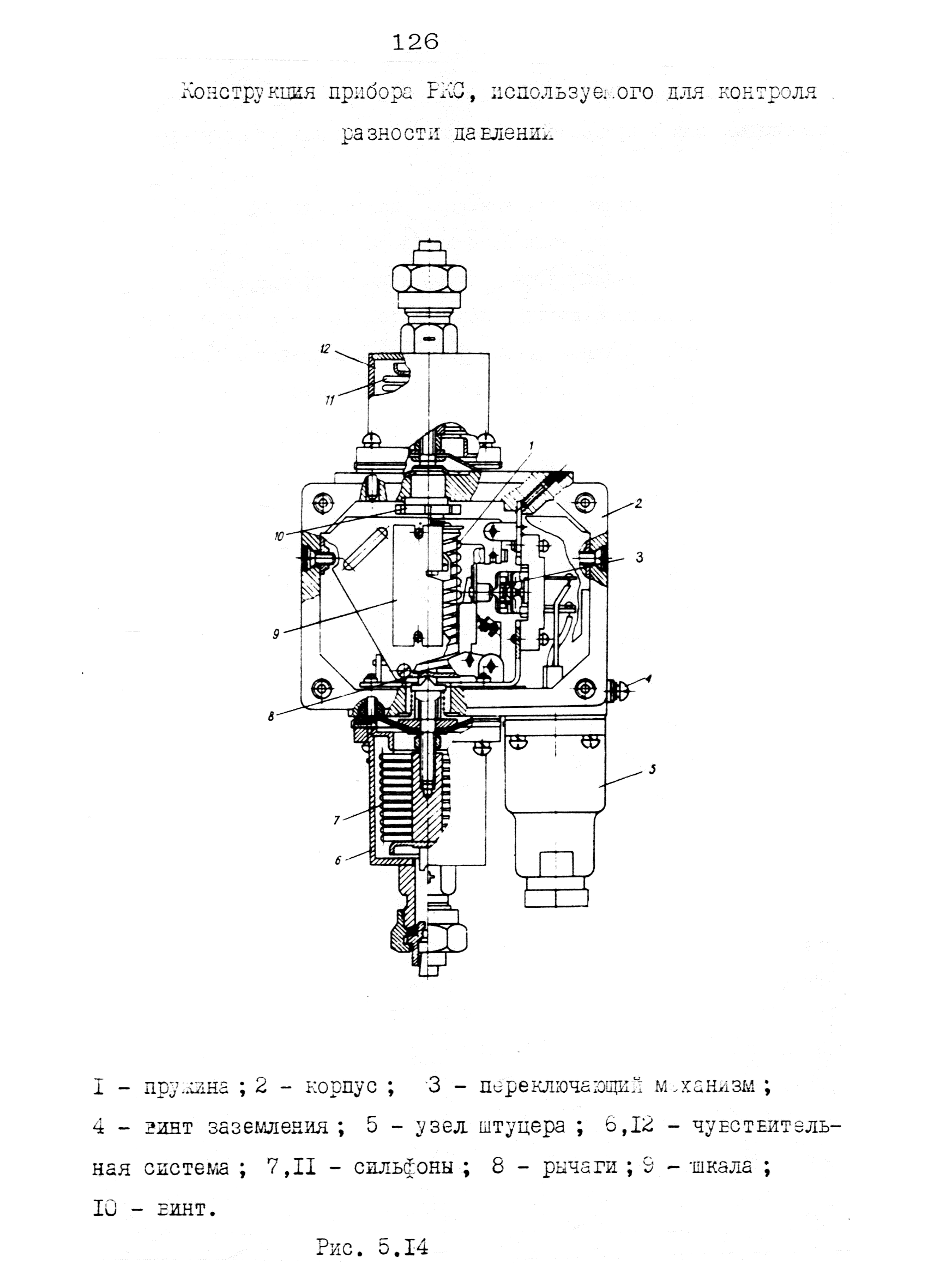 РД 12.18.086-89