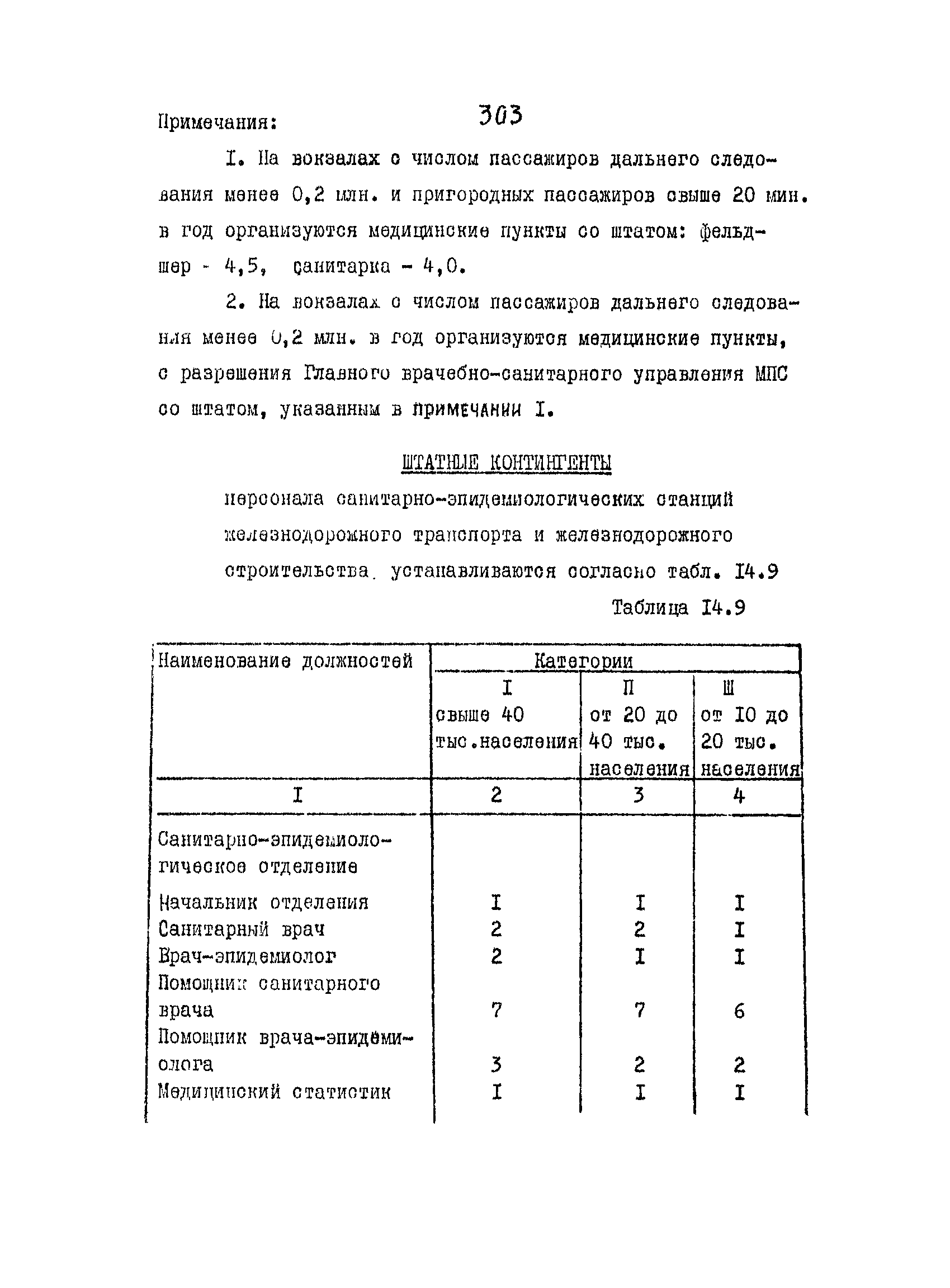 Руководство по восстановлению железных дорог