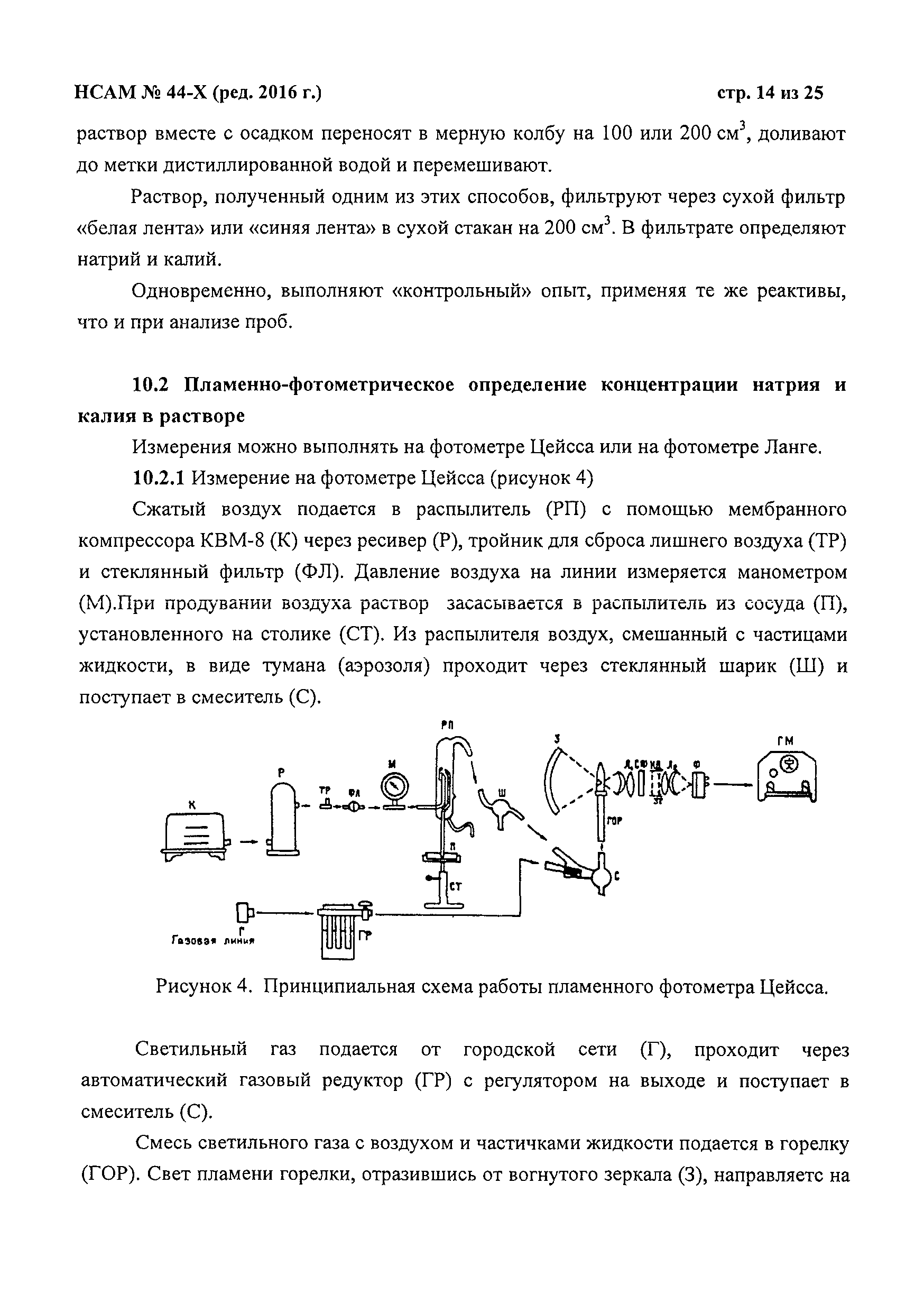 Методика НСАМ 44-Х