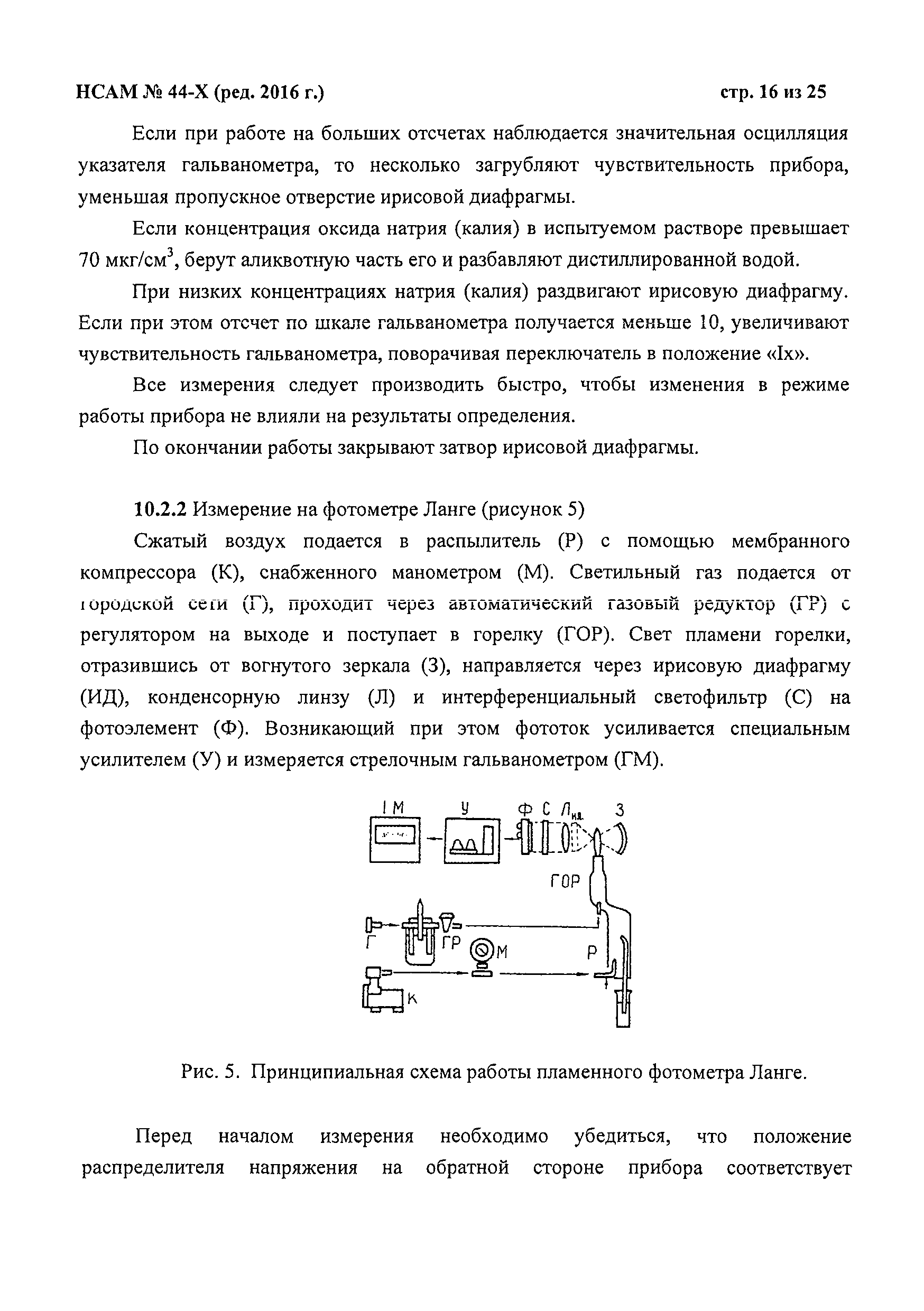 Методика НСАМ 44-Х