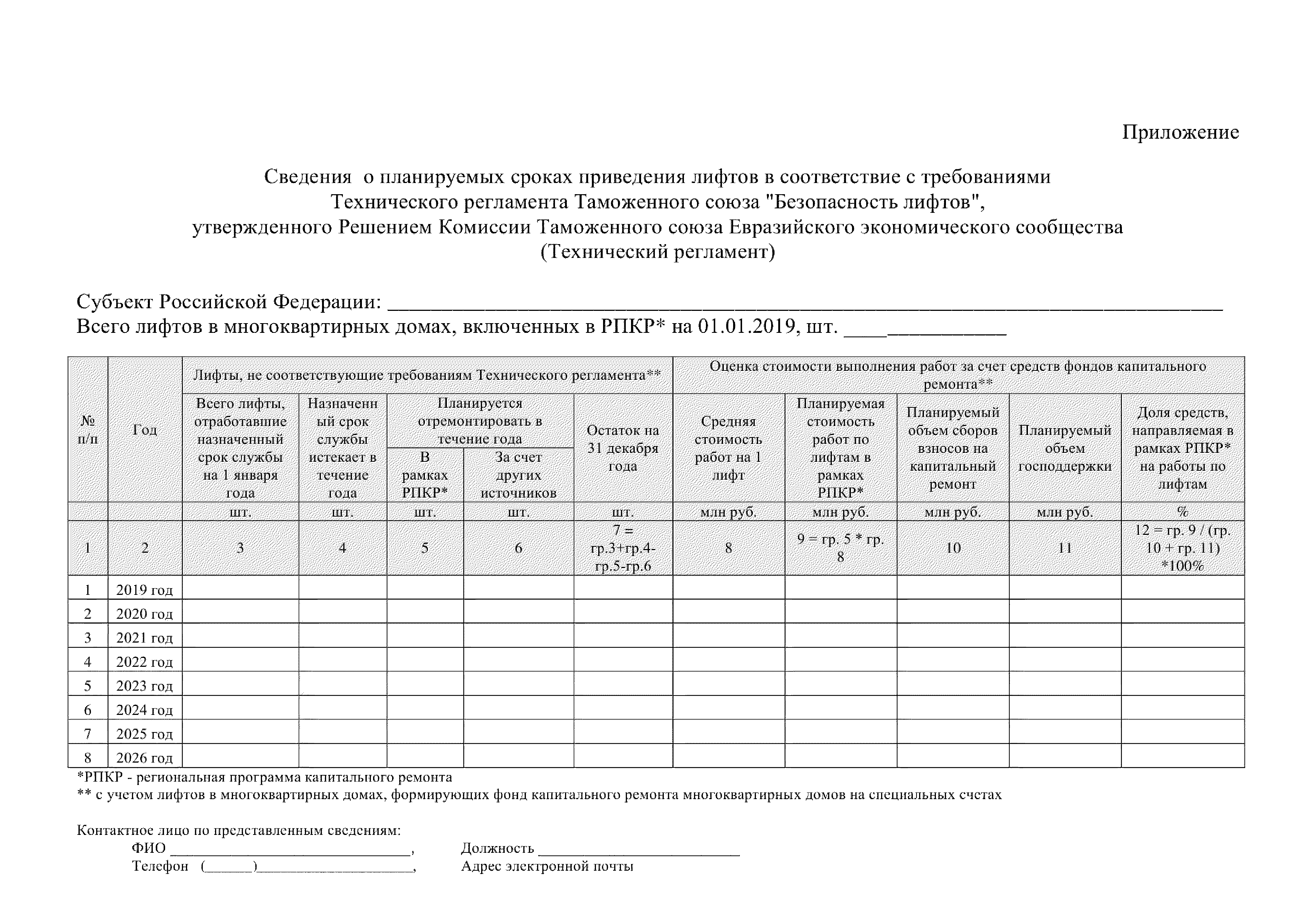 Письмо 1684-МЕ/06