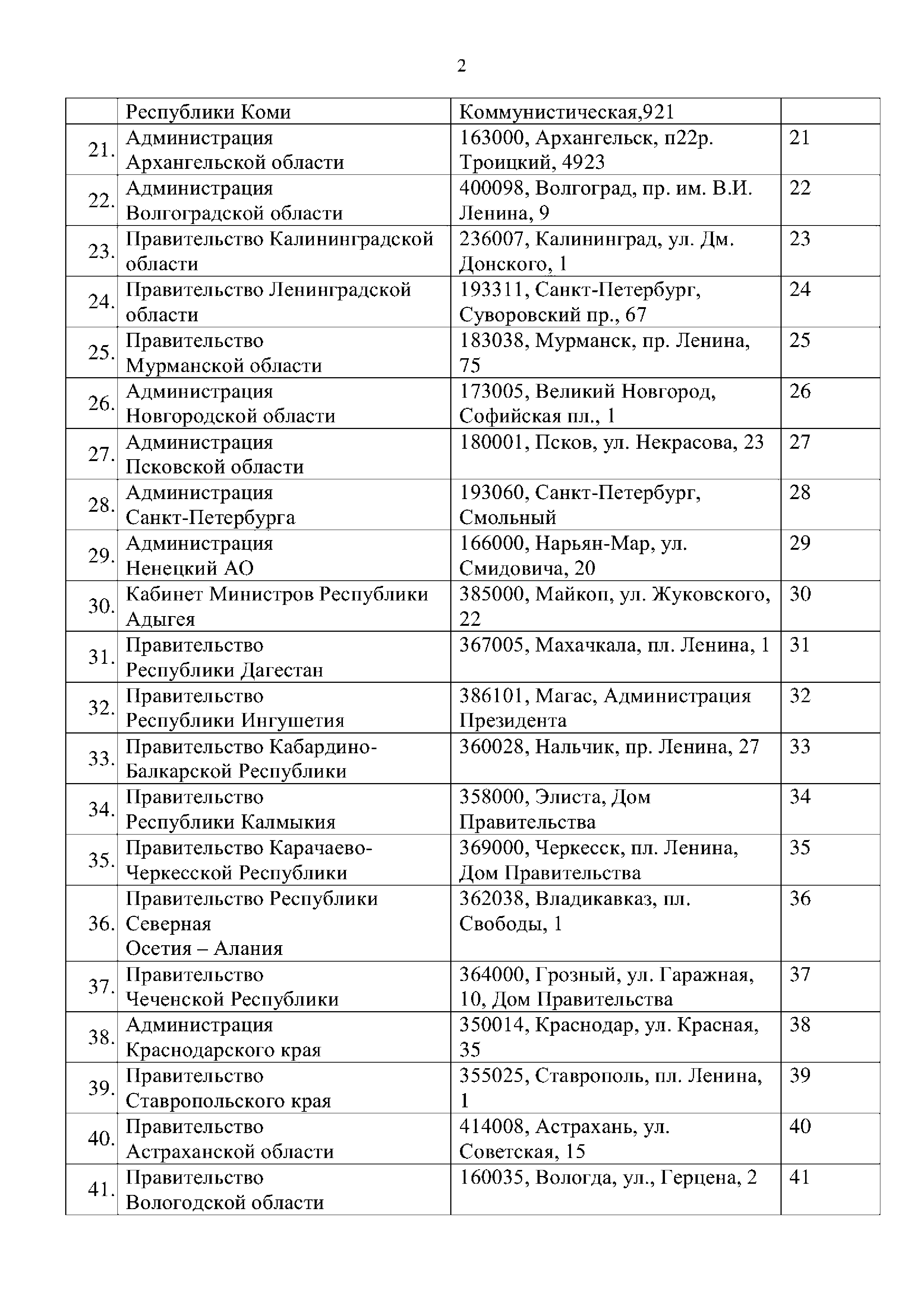 Письмо 1684-МЕ/06