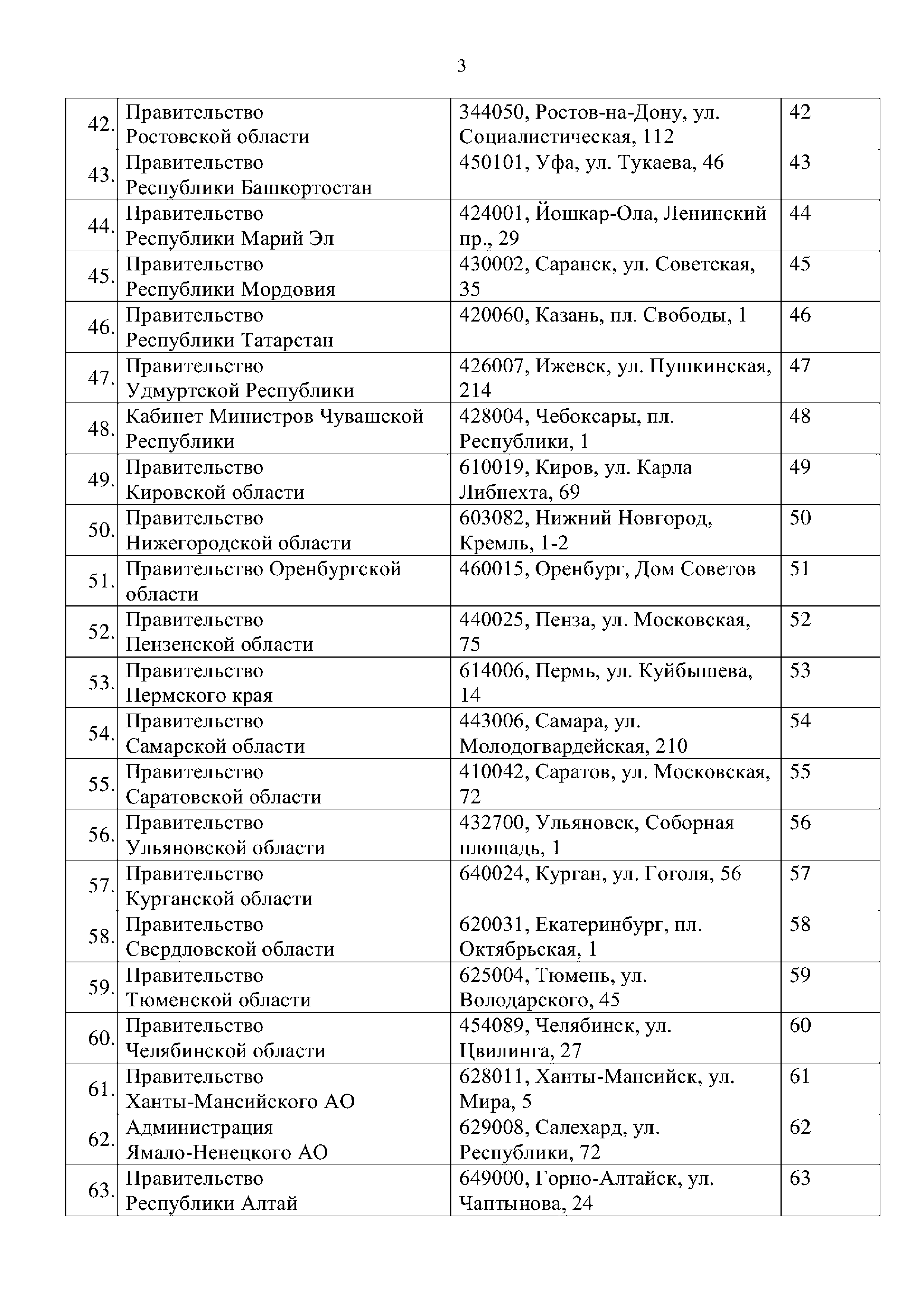 Письмо 1684-МЕ/06