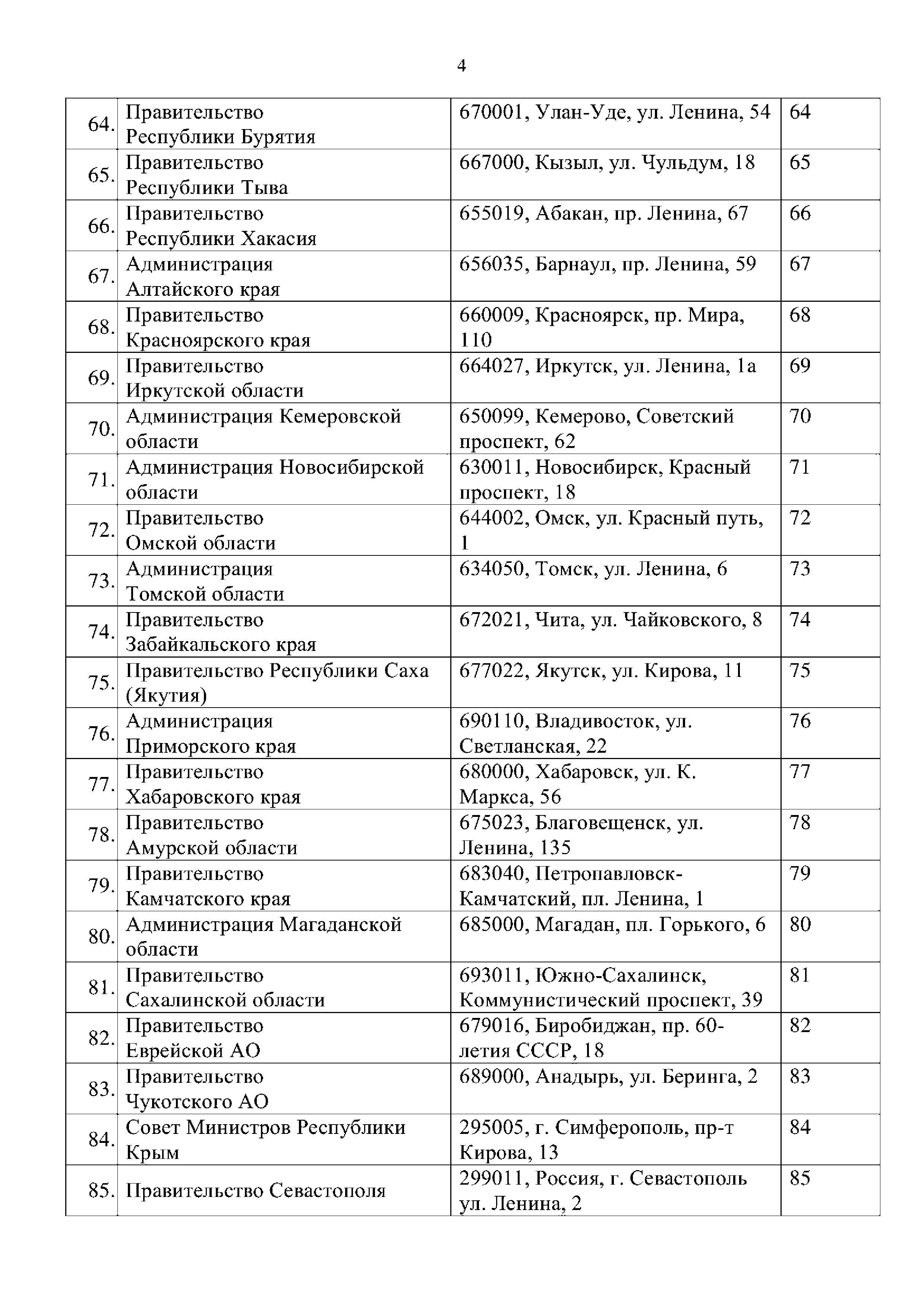 Письмо 1684-МЕ/06