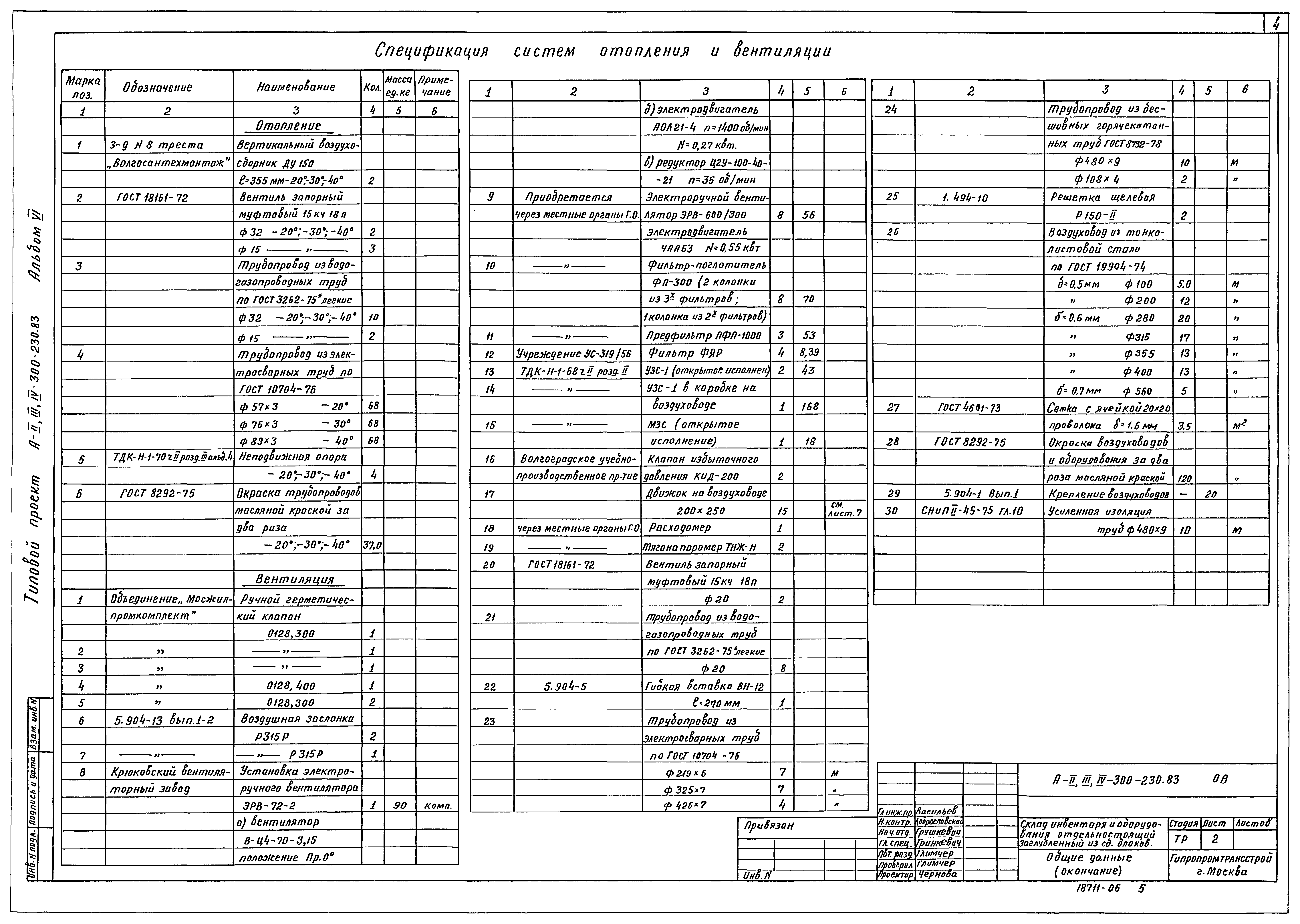 Типовой проект А-II,III,IV-300-230.83