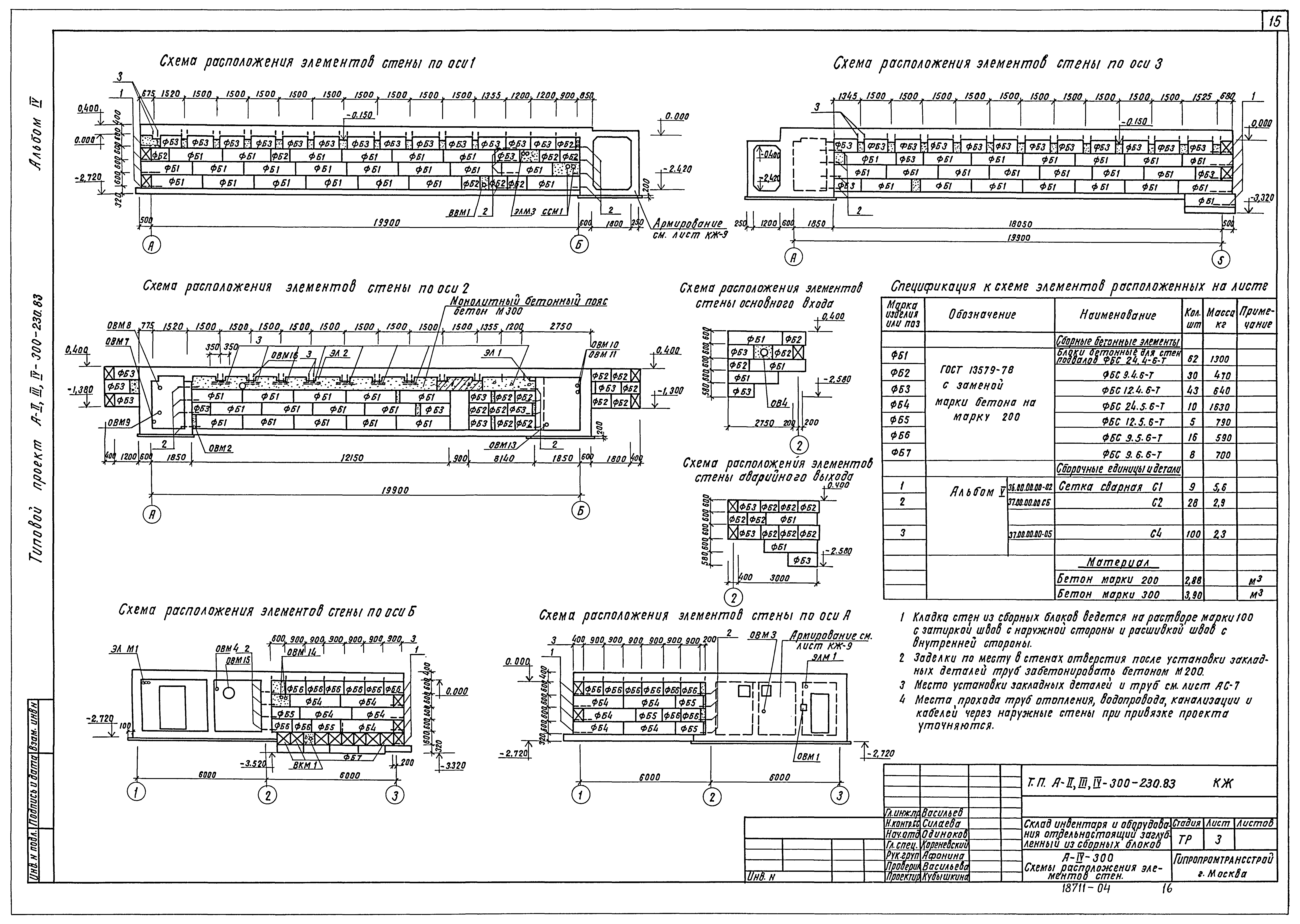 Типовой проект А-II,III,IV-300-230.83