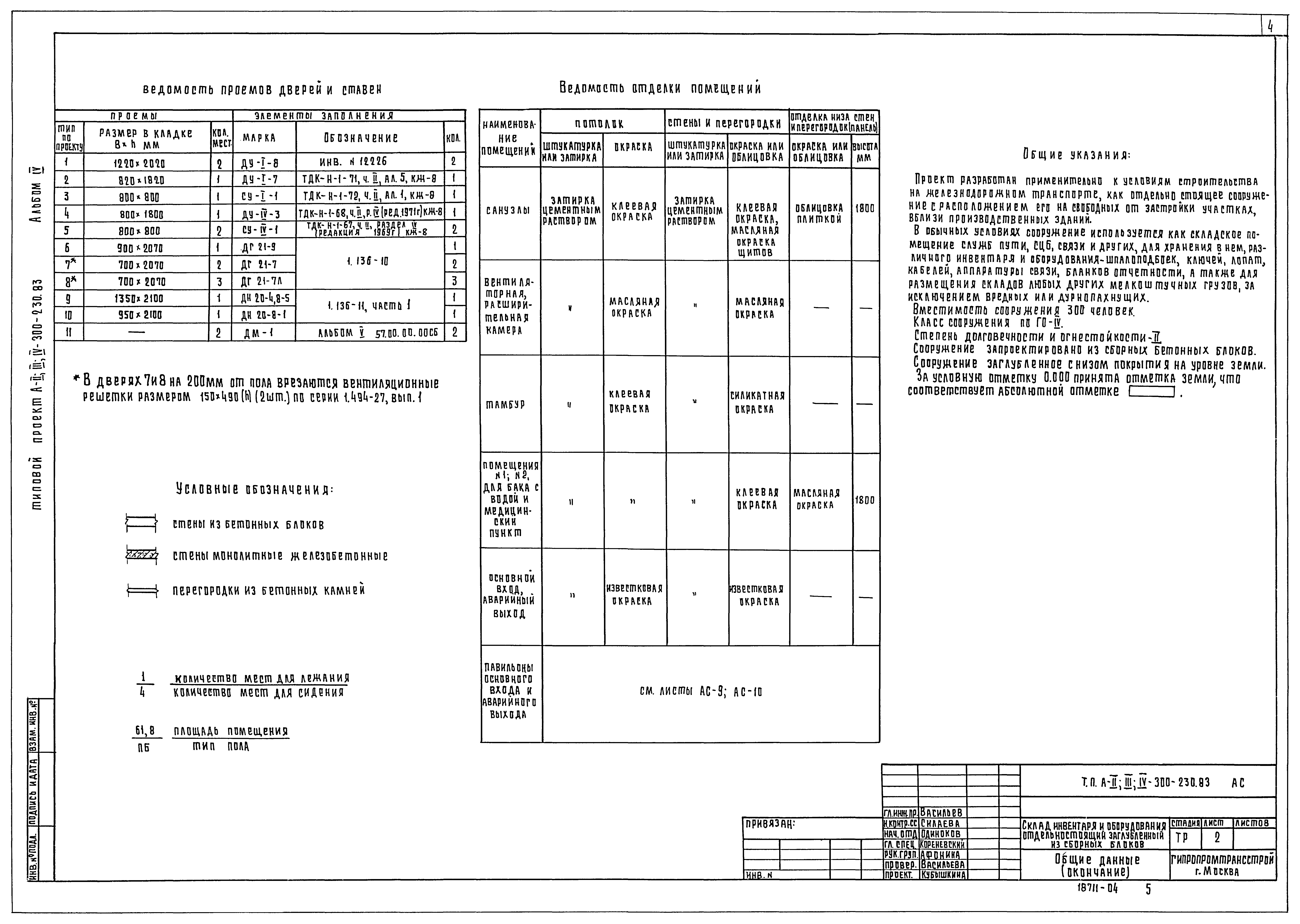 Типовой проект А-II,III,IV-300-230.83