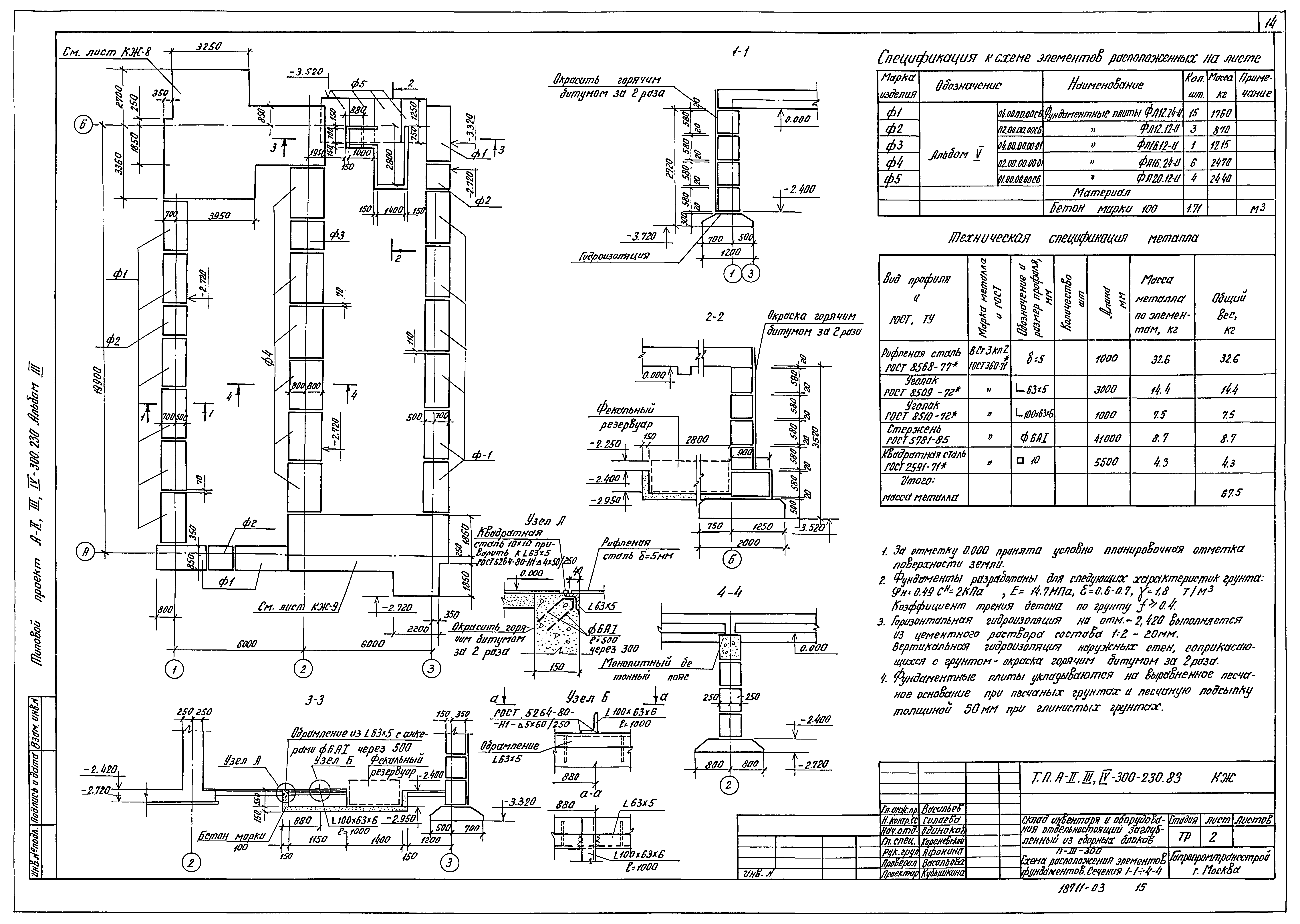 А592 типовой проект