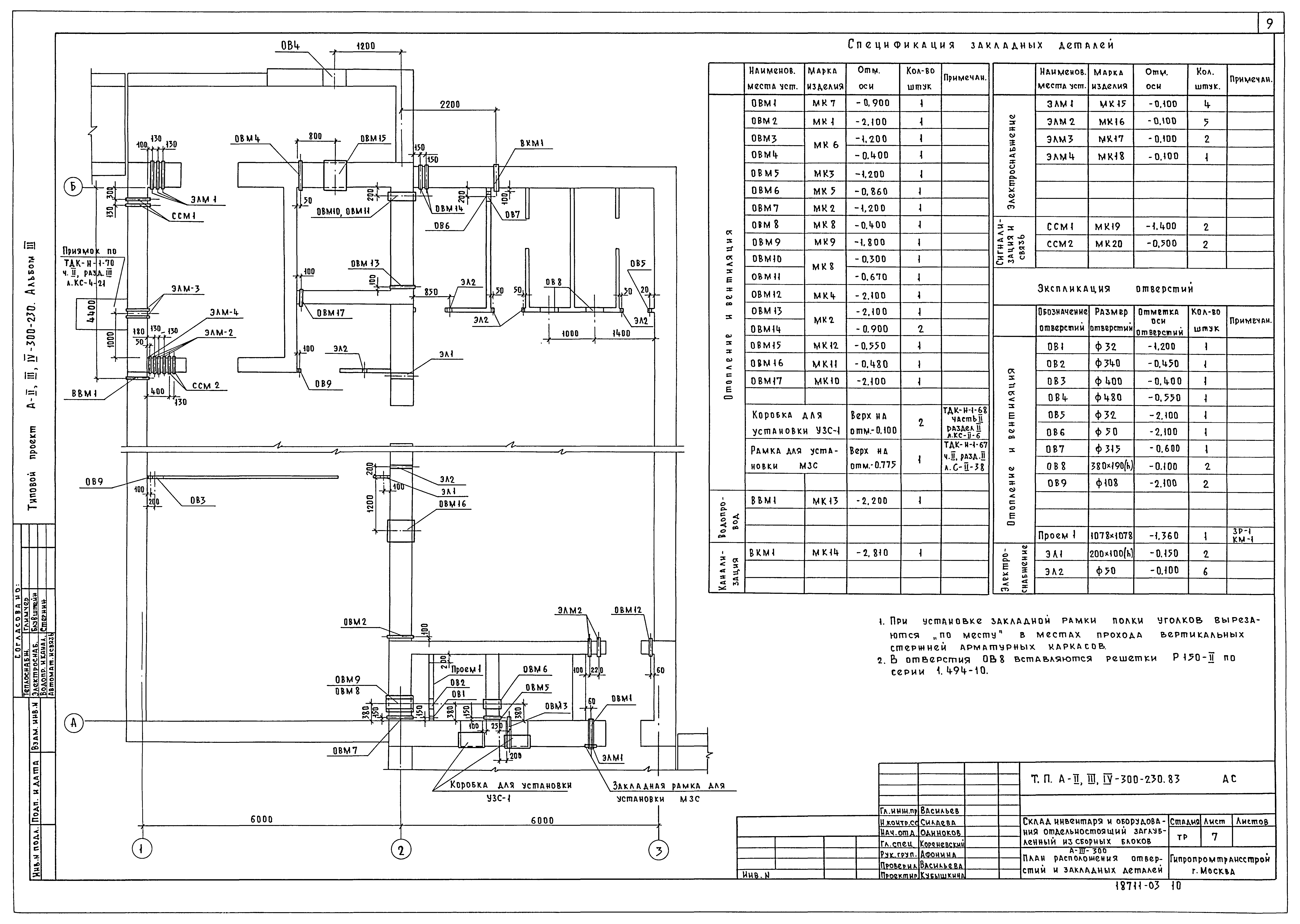 Типовой проект А-II,III,IV-300-230.83