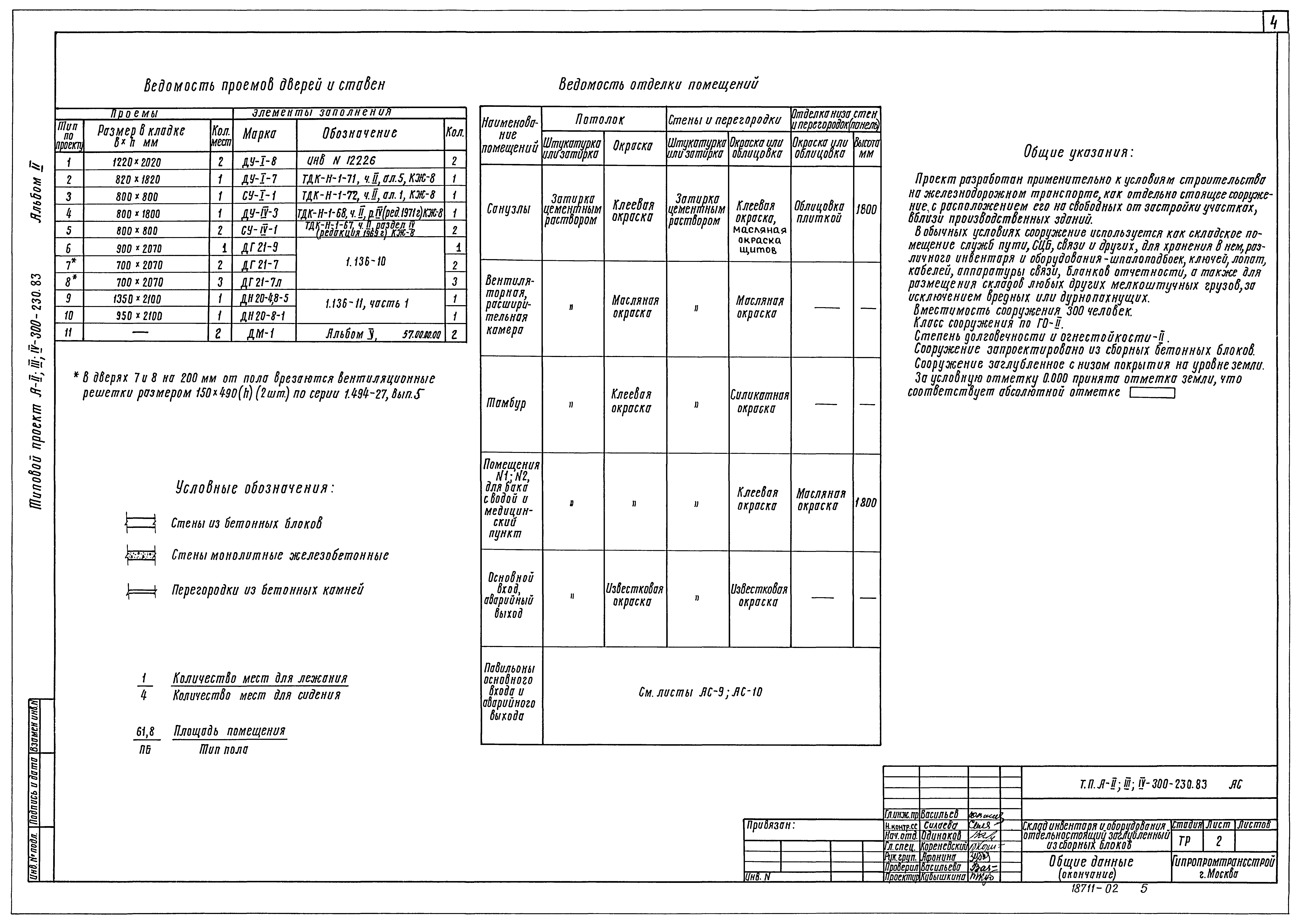 Типовой проект А-II,III,IV-300-230.83