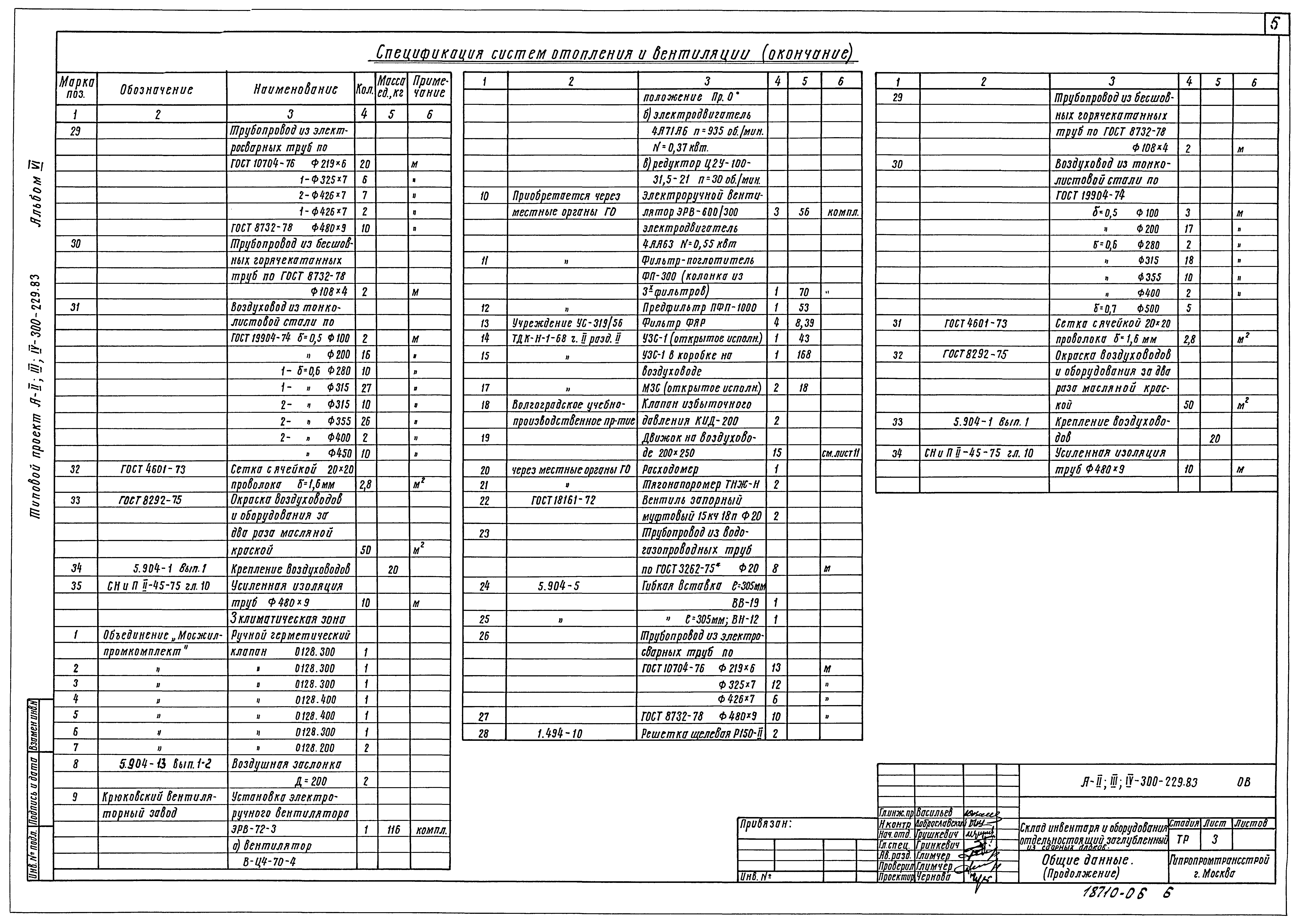 Типовой проект А-II,III,IV-300-229.83