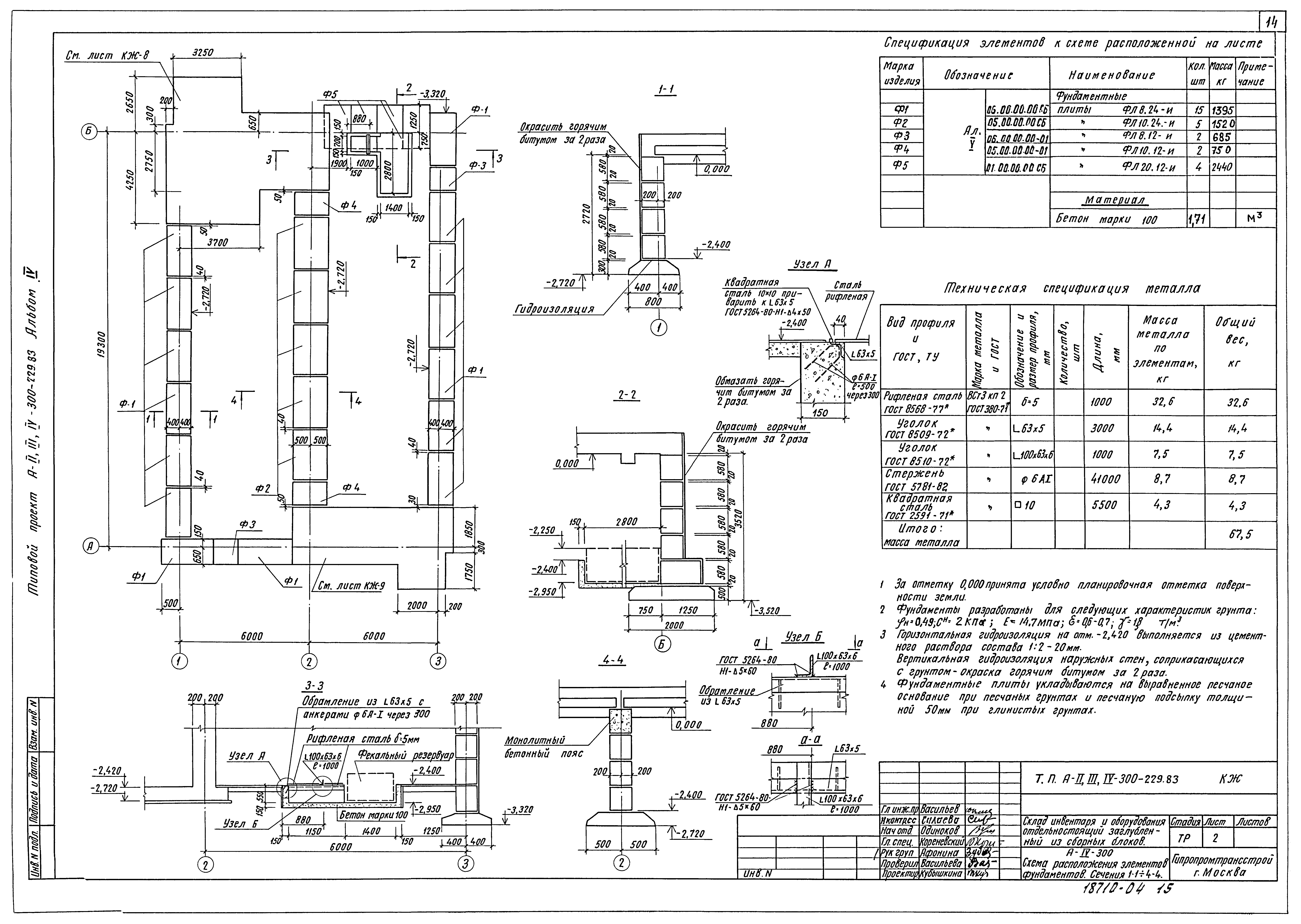 Типовой проект А-II,III,IV-300-229.83
